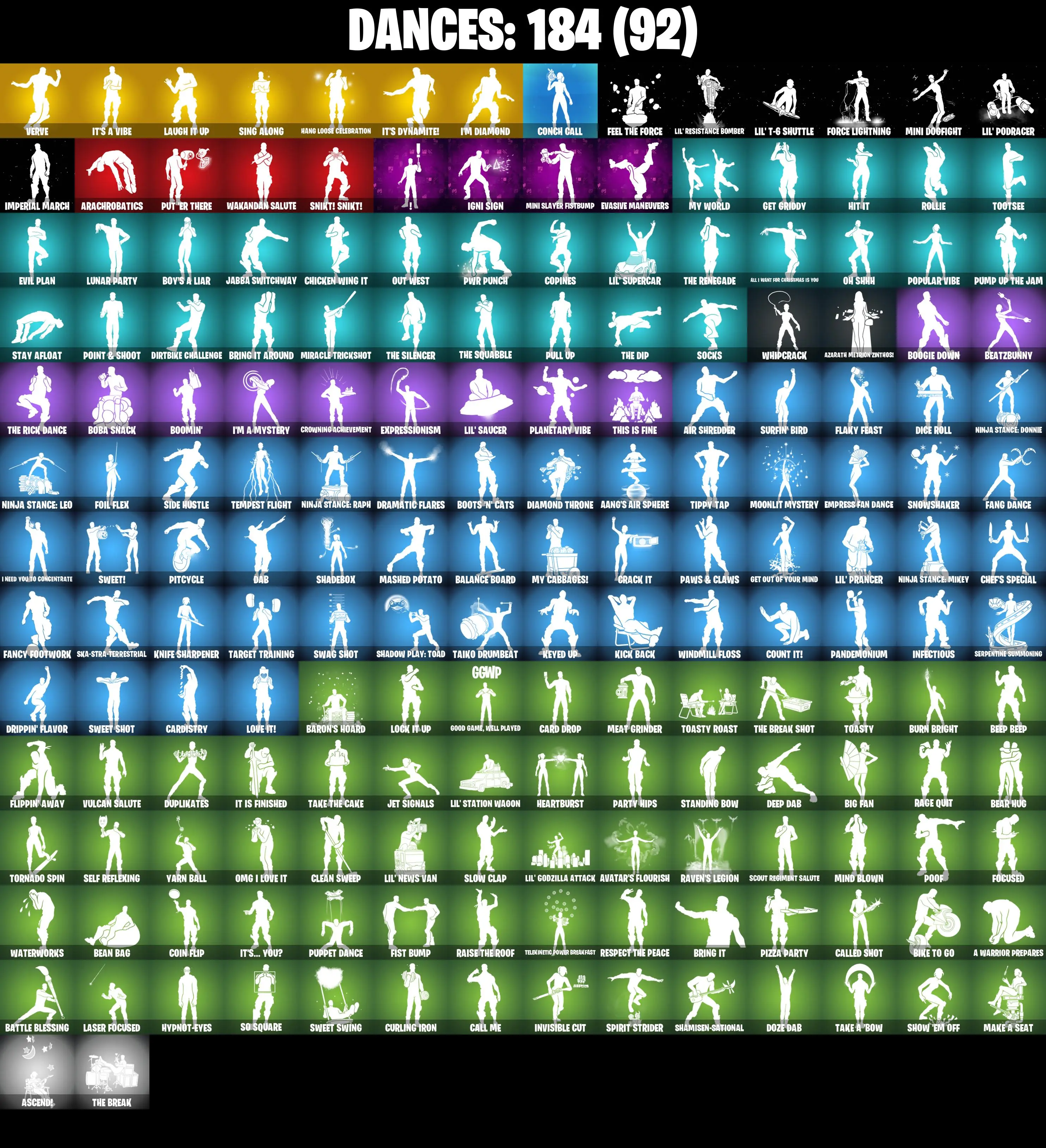 (PC/PSN) 191 SKINS π₯ Renegade Raider π₯ Snake Eyes π₯ FNCS Renegade π₯ Renzo the Destroyer π₯ Menace π₯ Raz π₯ Hades π₯ Joey π₯ 250 V-Bucks PARENTAL CONTROLS β image 5