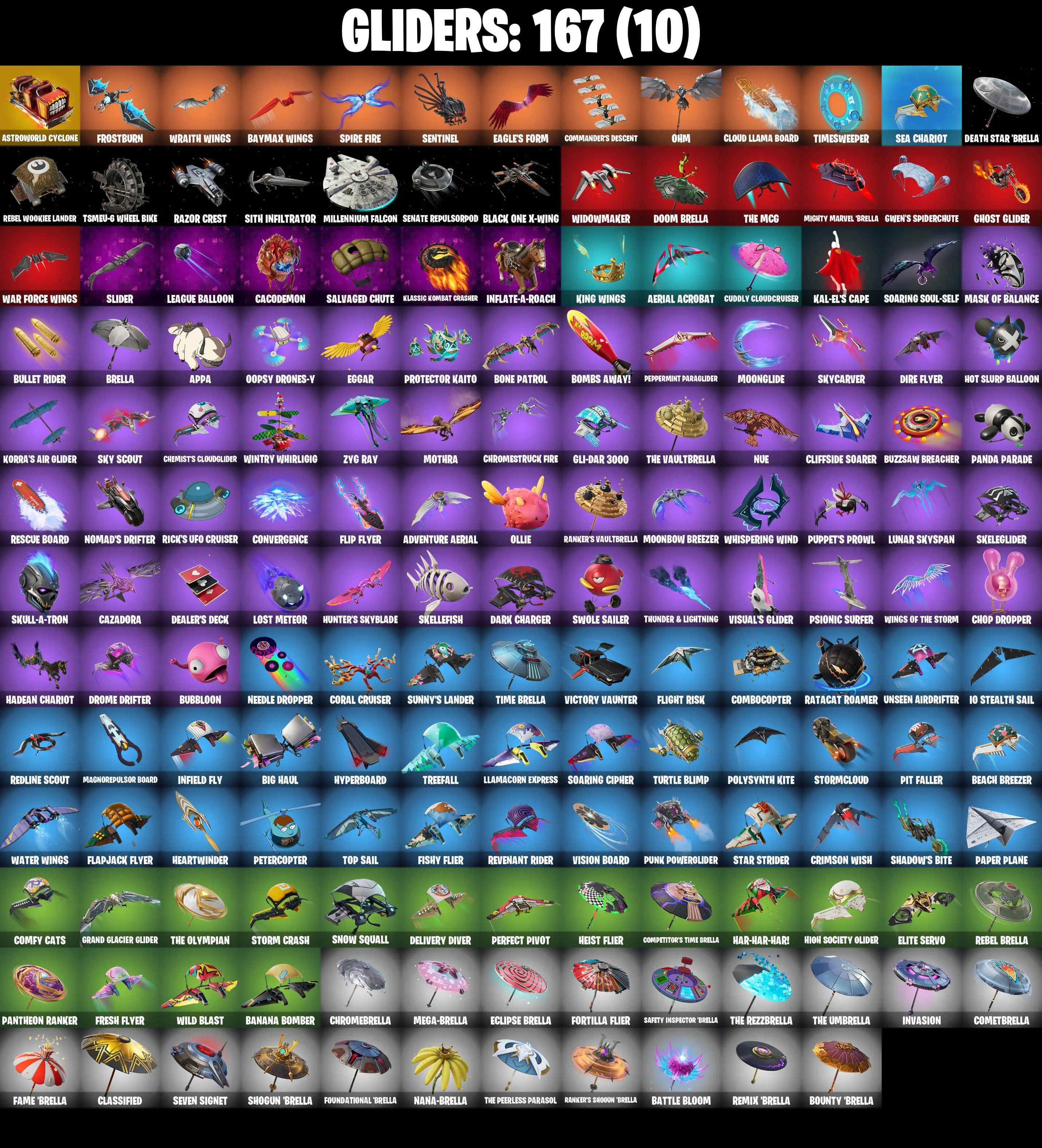 (PC/PSN) 191 SKINS π₯ Renegade Raider π₯ Snake Eyes π₯ FNCS Renegade π₯ Renzo the Destroyer π₯ Menace π₯ Raz π₯ Hades π₯ Joey π₯ 250 V-Bucks PARENTAL CONTROLS β image 6