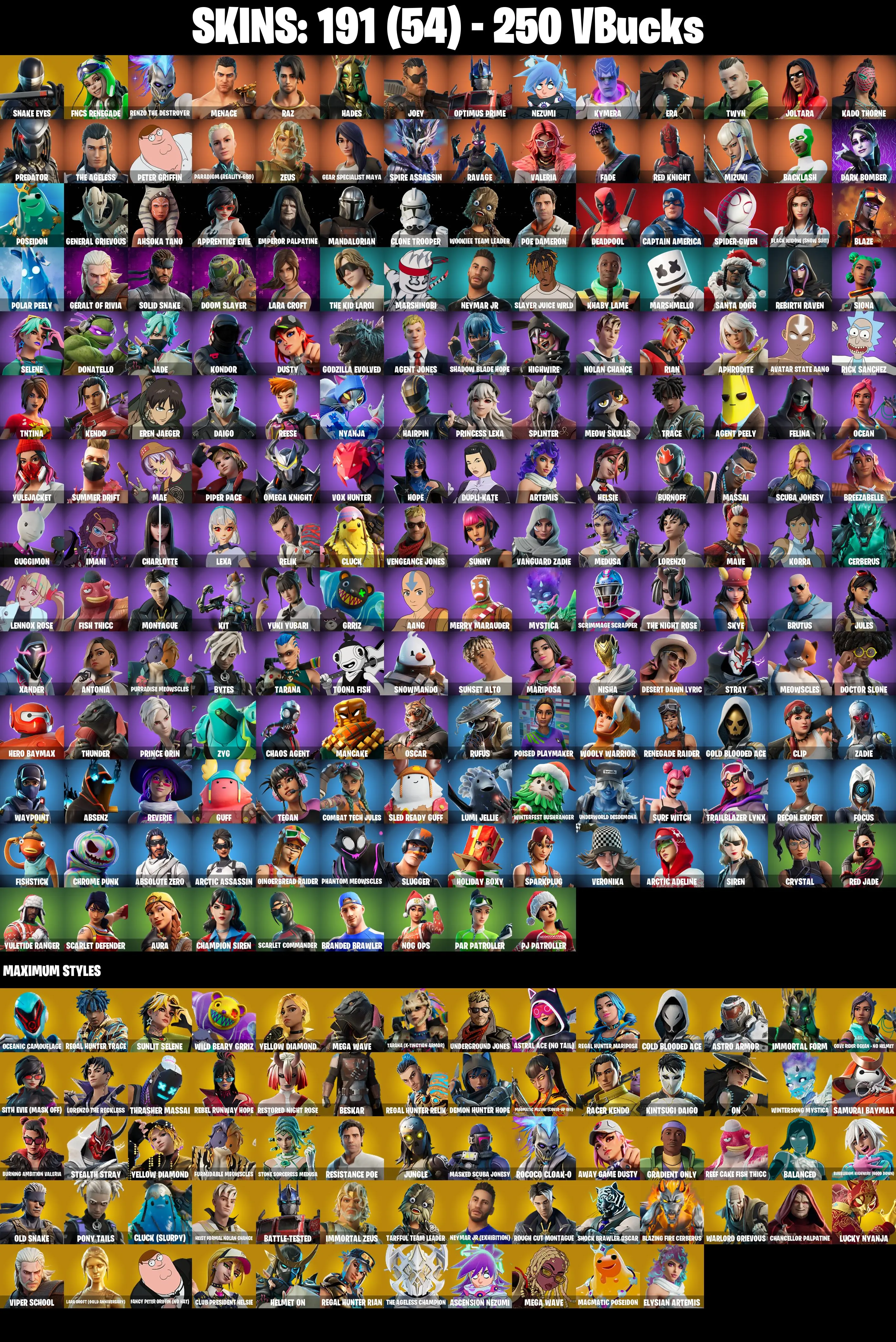 (PC/PSN) 191 SKINS π₯ Renegade Raider π₯ Snake Eyes π₯ FNCS Renegade π₯ Renzo the Destroyer π₯ Menace π₯ Raz π₯ Hades π₯ Joey π₯ 250 V-Bucks PARENTAL CONTROLS β image 2