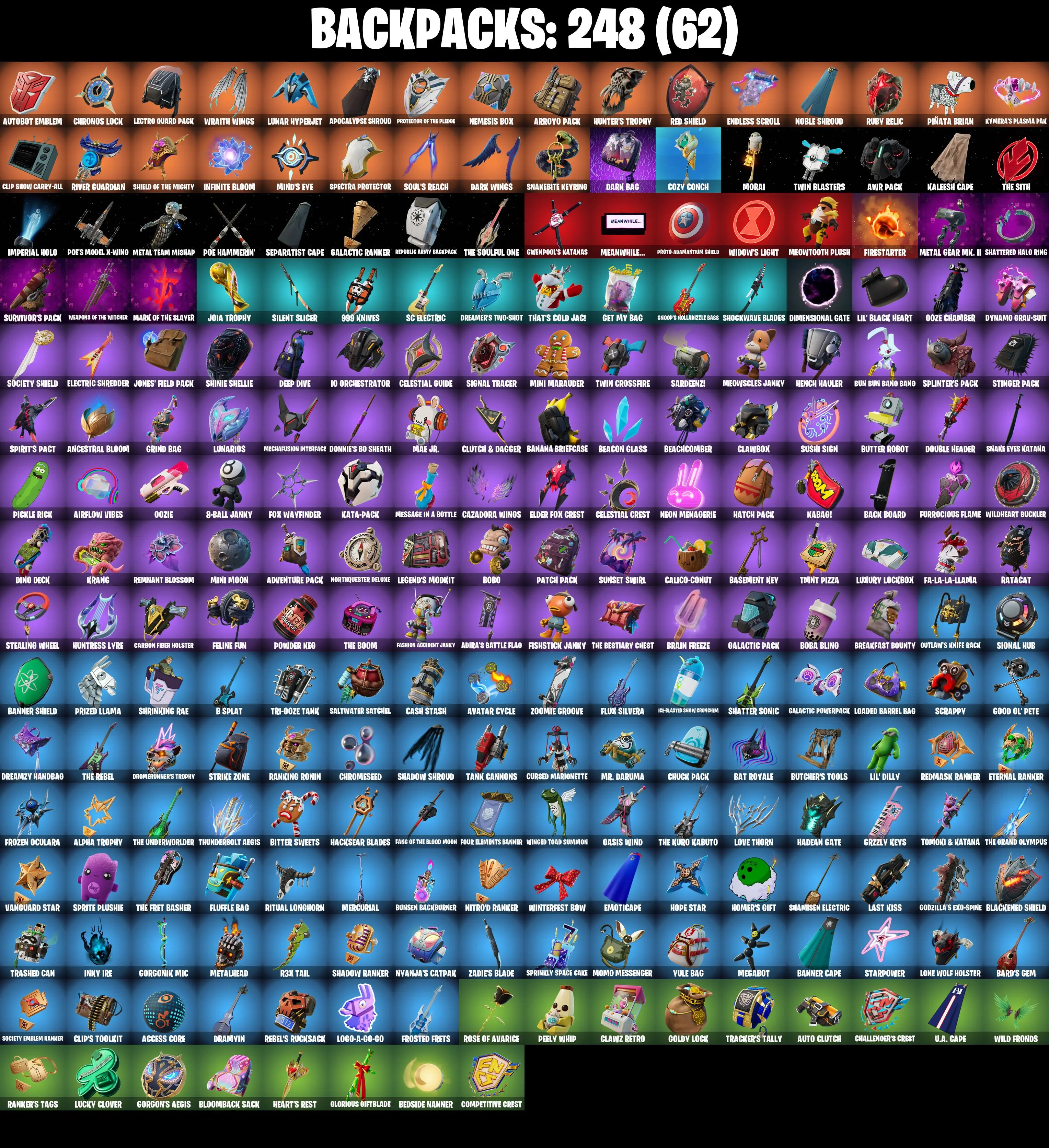 (PC/PSN) 191 SKINS π₯ Renegade Raider π₯ Snake Eyes π₯ FNCS Renegade π₯ Renzo the Destroyer π₯ Menace π₯ Raz π₯ Hades π₯ Joey π₯ 250 V-Bucks PARENTAL CONTROLS β image 3