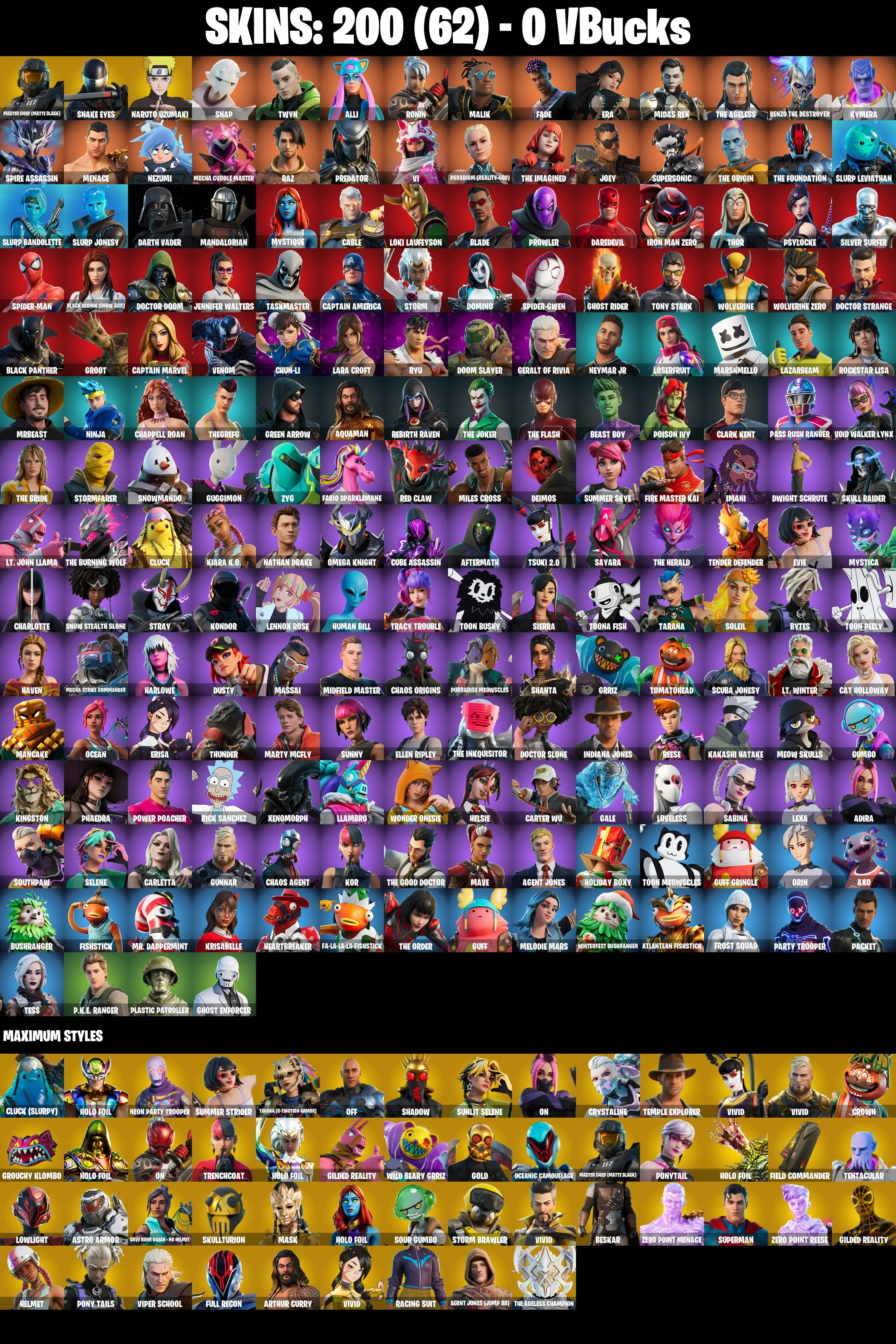(PC/PSN) 200 SKINS π« Master Chief (Matte Black) β‘οΈ Snake Eyes π Naruto Uzumaki β‘οΈ Snap π Twyn β‘οΈ Alli π Ronin β‘οΈ Malik π Fade β‘οΈ Era | 0 V-Buck | PARENTAL CONTROLS β image 2