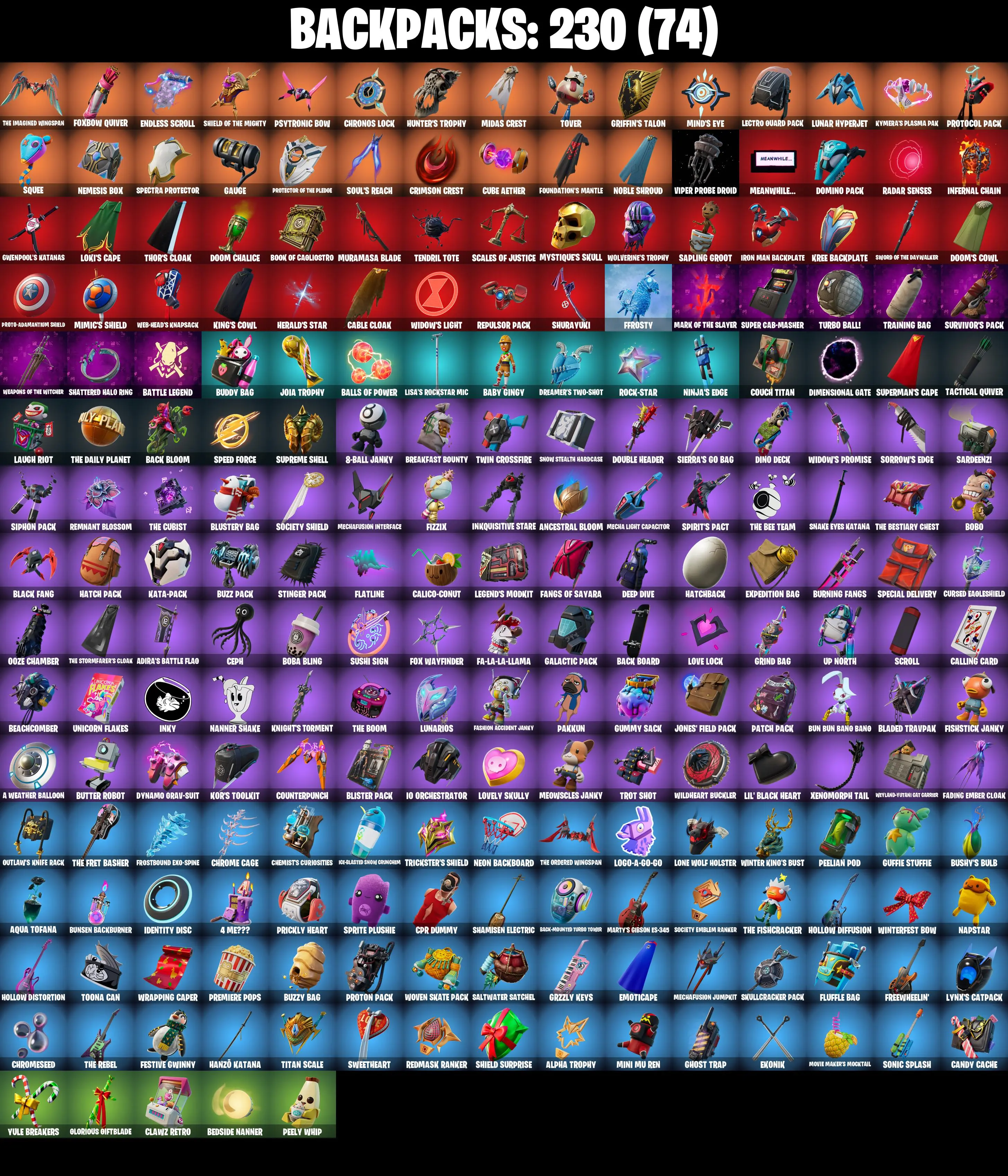 (PC/PSN) 200 SKINS π« Master Chief (Matte Black) β‘οΈ Snake Eyes π Naruto Uzumaki β‘οΈ Snap π Twyn β‘οΈ Alli π Ronin β‘οΈ Malik π Fade β‘οΈ Era | 0 V-Buck | PARENTAL CONTROLS β image 4