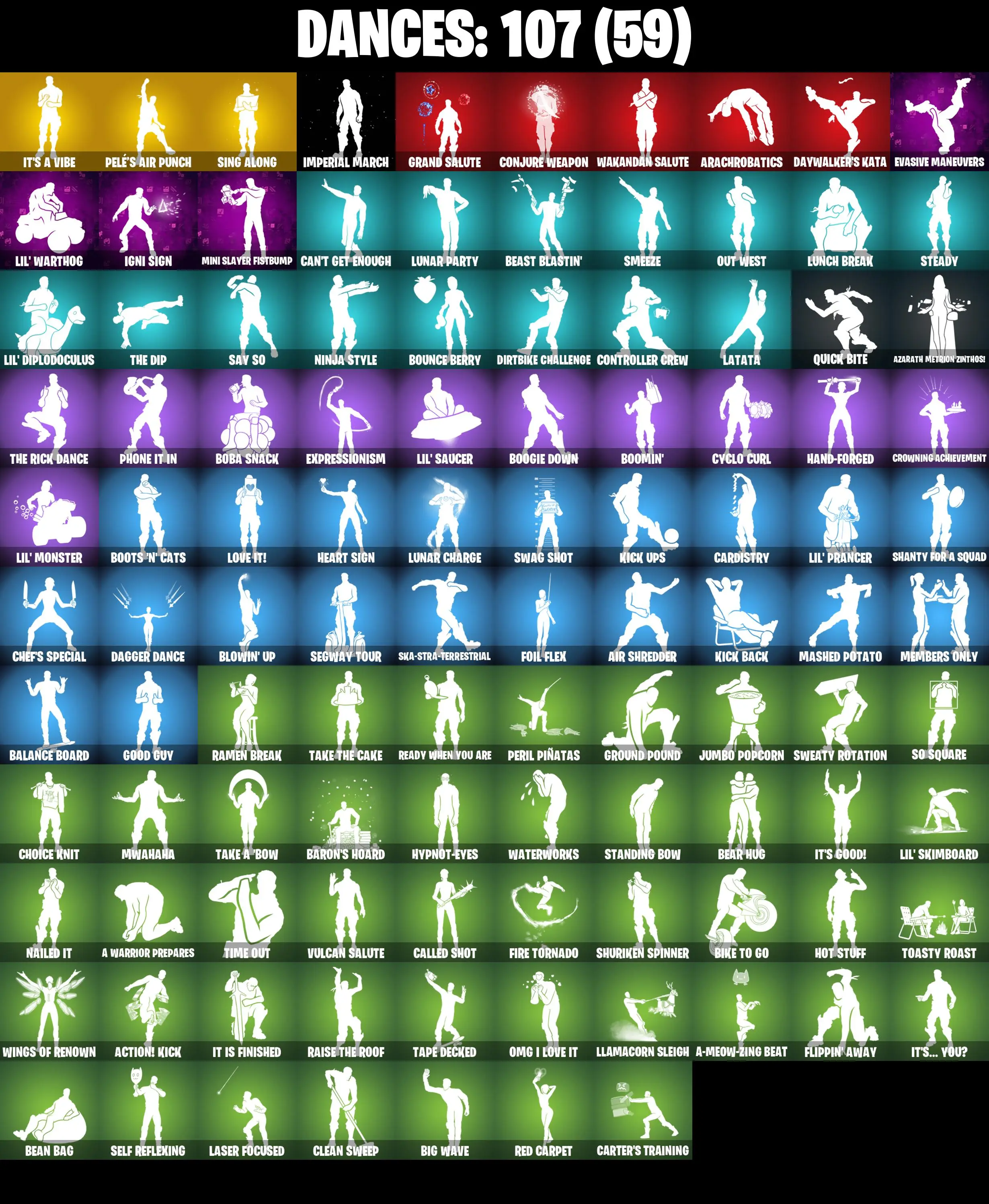 (PC/PSN) 200 SKINS π« Master Chief (Matte Black) β‘οΈ Snake Eyes π Naruto Uzumaki β‘οΈ Snap π Twyn β‘οΈ Alli π Ronin β‘οΈ Malik π Fade β‘οΈ Era | 0 V-Buck | PARENTAL CONTROLS β image 6