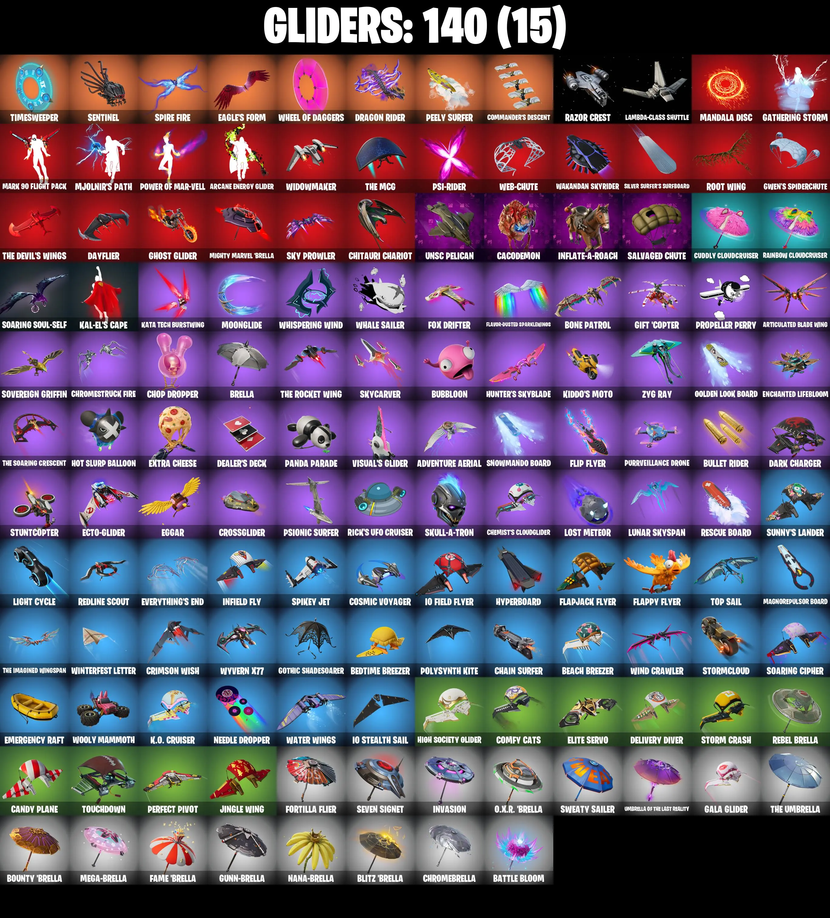 (PC/PSN) 200 SKINS π« Master Chief (Matte Black) β‘οΈ Snake Eyes π Naruto Uzumaki β‘οΈ Snap π Twyn β‘οΈ Alli π Ronin β‘οΈ Malik π Fade β‘οΈ Era | 0 V-Buck | PARENTAL CONTROLS β image 7