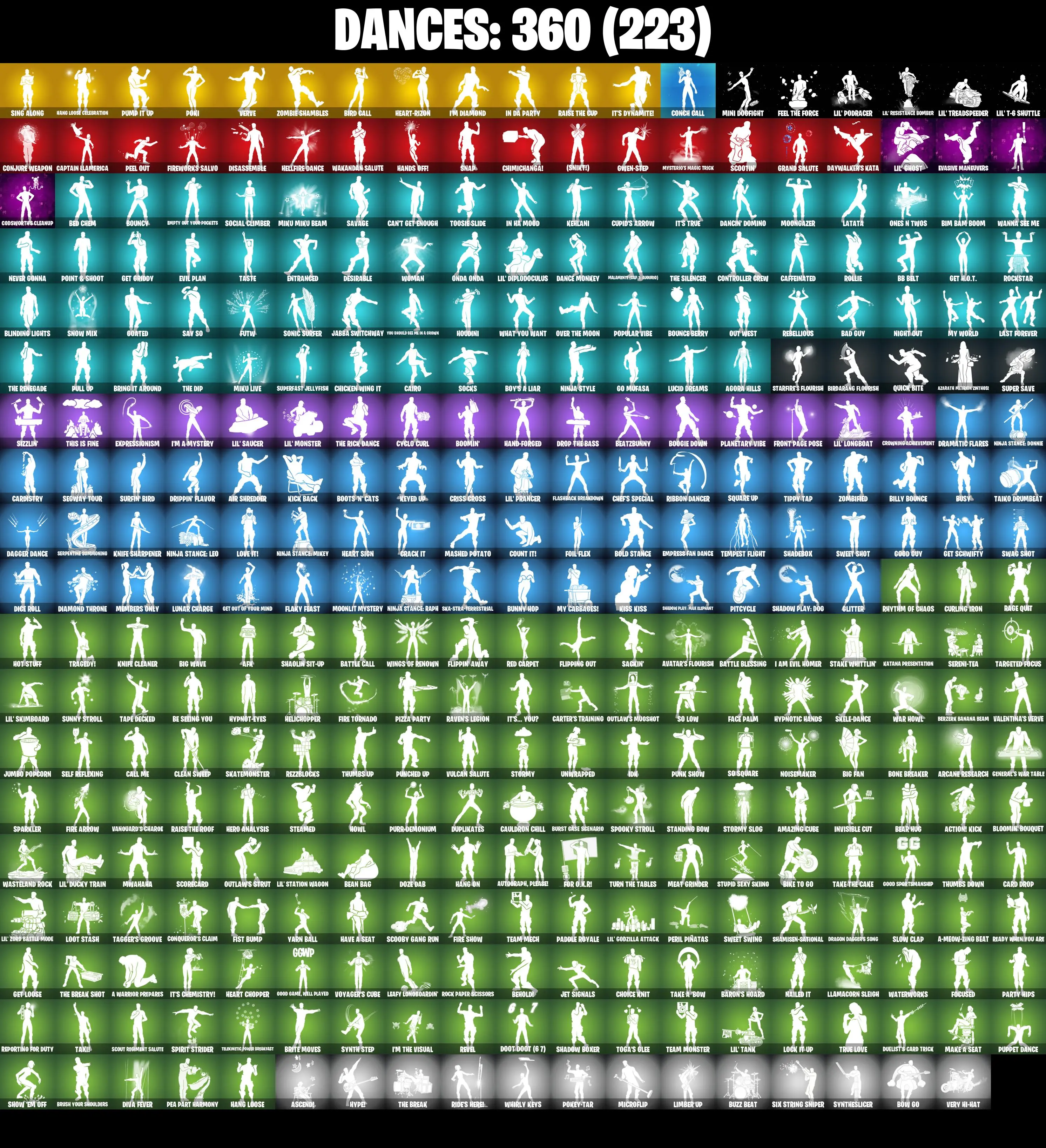 (PC) 332 SKINS π₯ Renegade Raider π₯ Sultura π₯ Fixer π₯ Cobalt Snowfoot π₯ Menace π₯ Predator π₯ Raz π₯ Omegarok π₯ Mecha Cuddle Master | PARENTAL CONTROLS β image 5