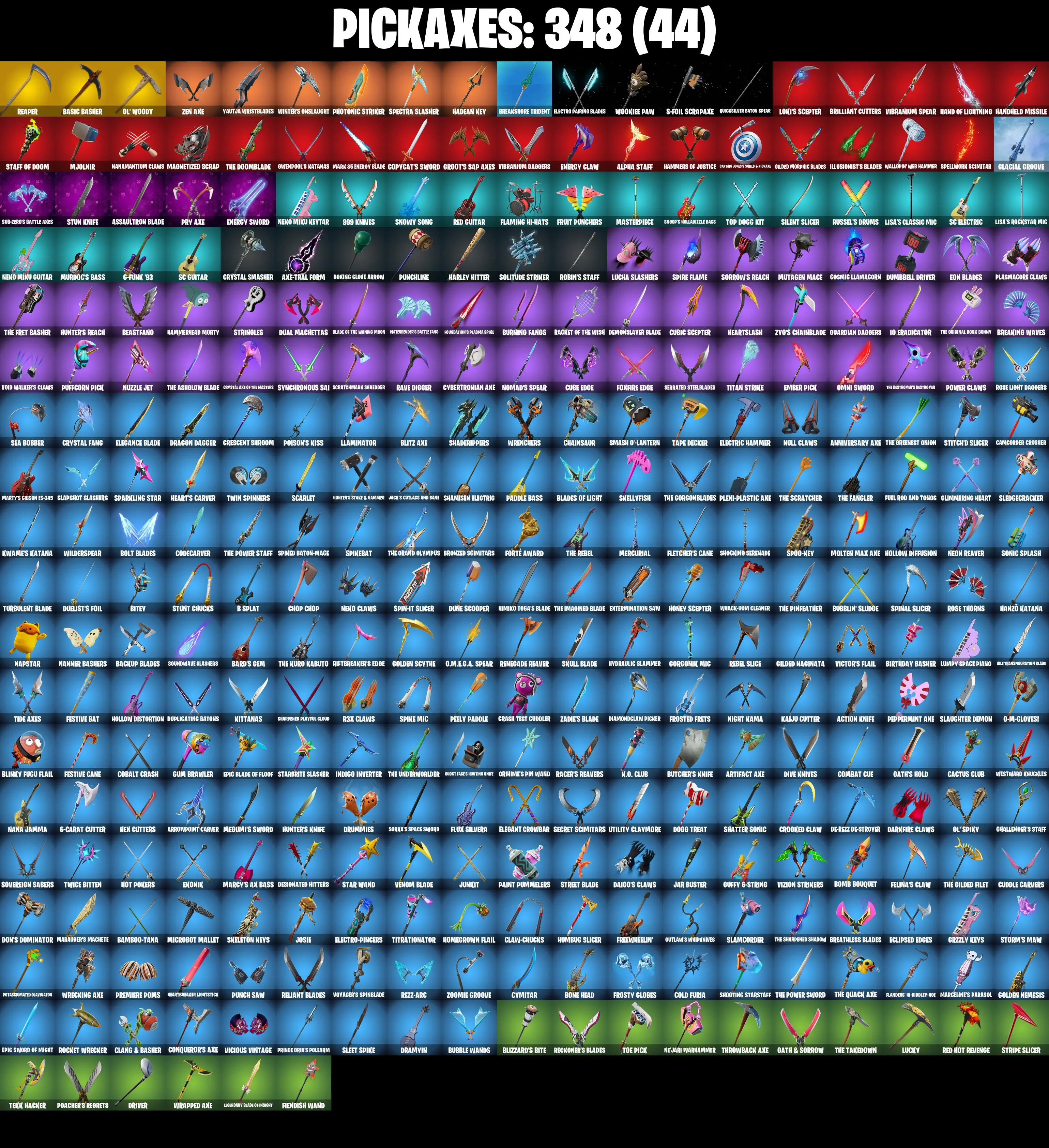 (PC) 332 SKINS π₯ Renegade Raider π₯ Sultura π₯ Fixer π₯ Cobalt Snowfoot π₯ Menace π₯ Predator π₯ Raz π₯ Omegarok π₯ Mecha Cuddle Master | PARENTAL CONTROLS β image 8
