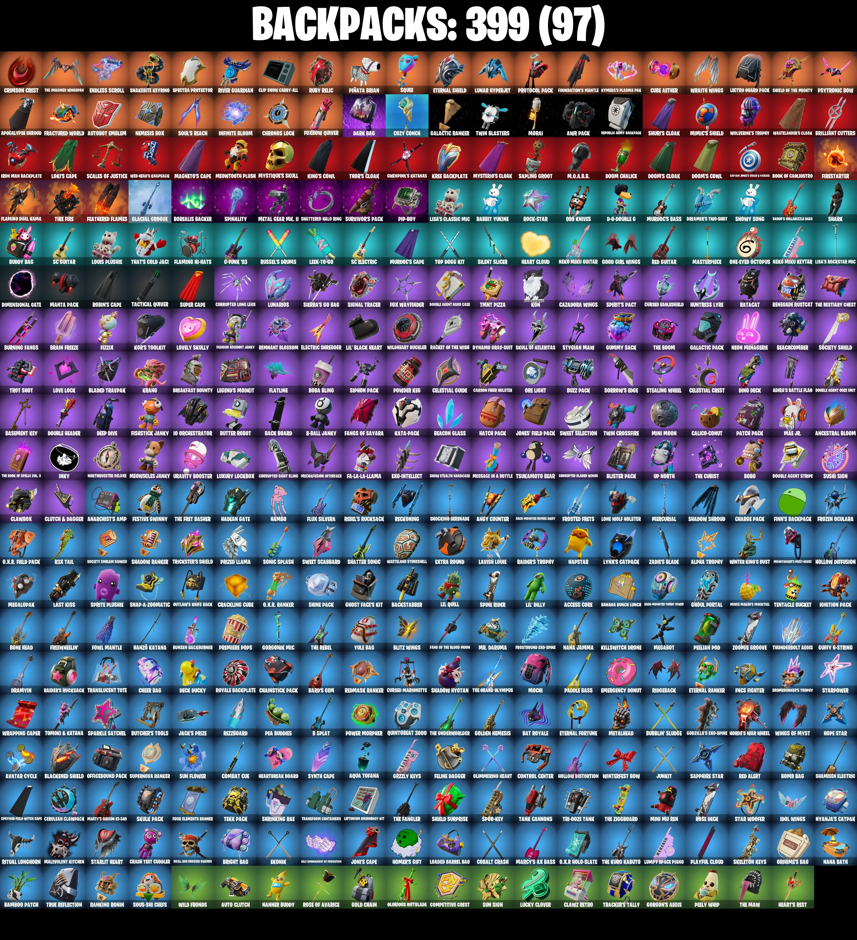 (PC) 332 SKINS π₯ Renegade Raider π₯ Sultura π₯ Fixer π₯ Cobalt Snowfoot π₯ Menace π₯ Predator π₯ Raz π₯ Omegarok π₯ Mecha Cuddle Master | PARENTAL CONTROLS β image 3