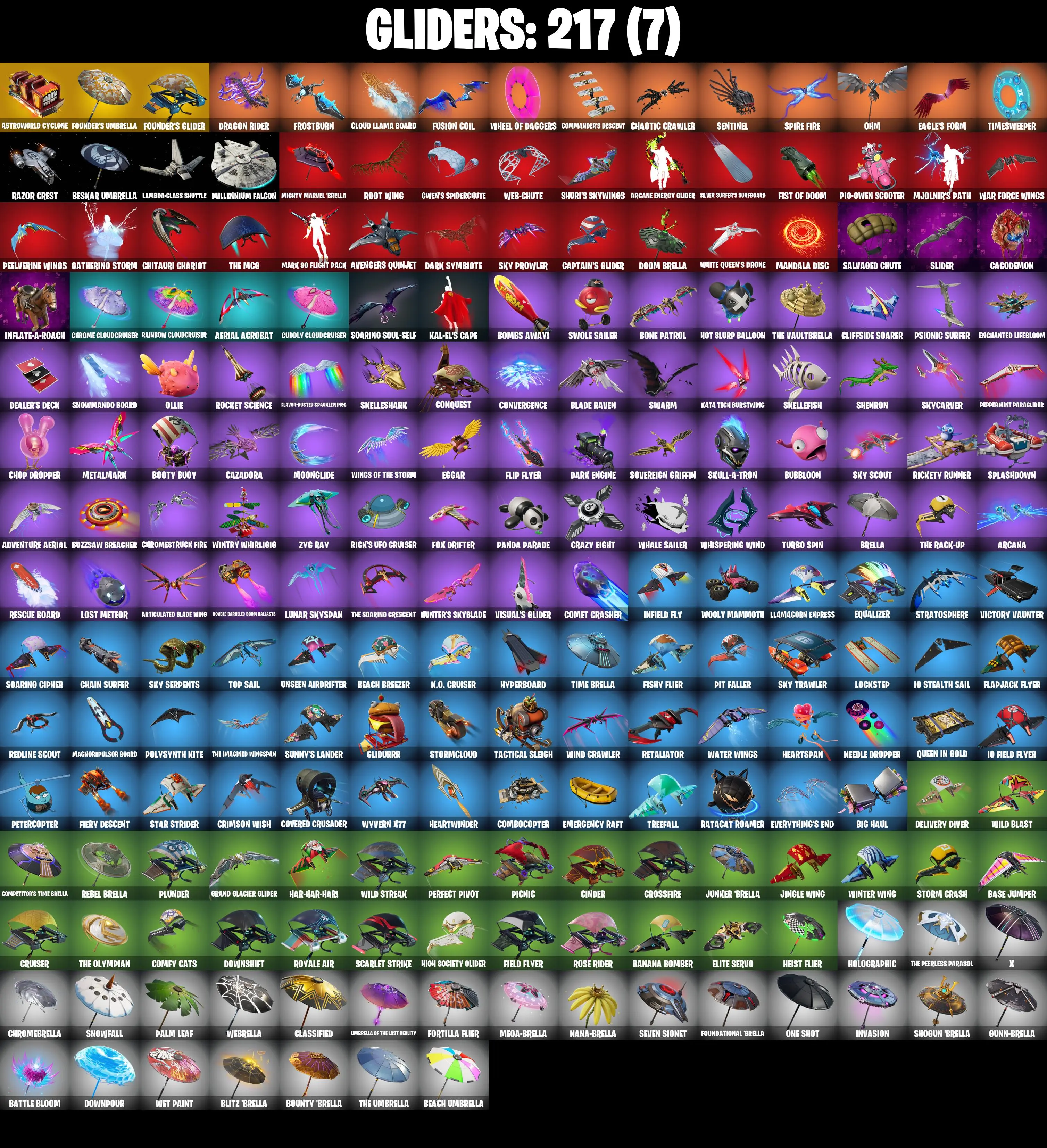 (PC/XBOX) OG STW π₯ 267 SKINS π₯ Gold Brutus π₯ Gold Midas π₯ Cloud Striker π₯ Heron Stance Hero π₯ Point Patroller π₯ Trilogy π₯ 100 V-Bucksπ₯ PARENTAL CONTROLS β image 6