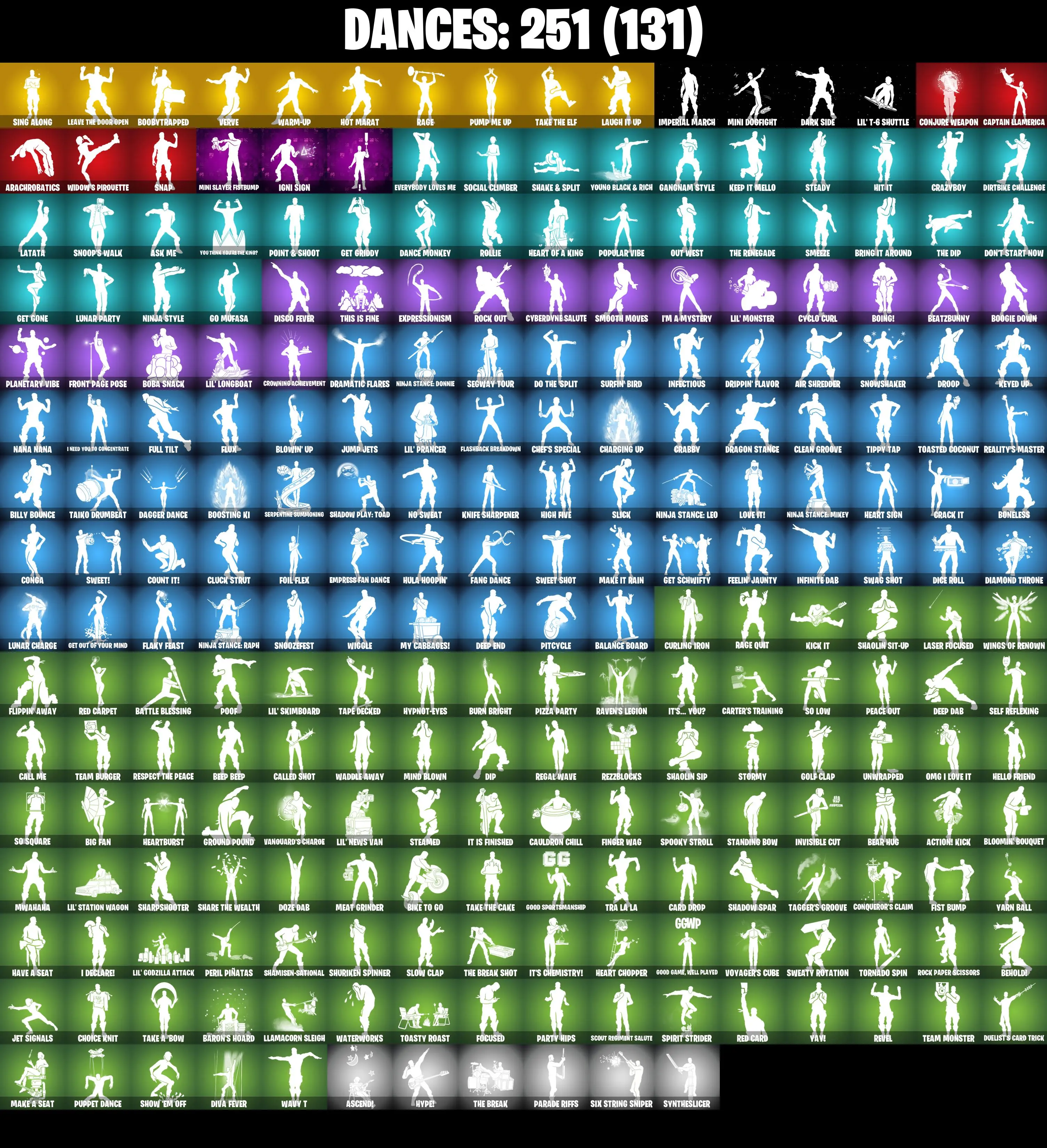 (PC/PSN) 232 SKINS π₯ Huntmaster Saber π₯ Keri Commander π₯ Championship Aura π₯ Galaxy Scout π₯ Omegarok π₯ Son Goku π₯ Driftwalker π₯ 300 VB | PARENTAL CONTROLS β image 5