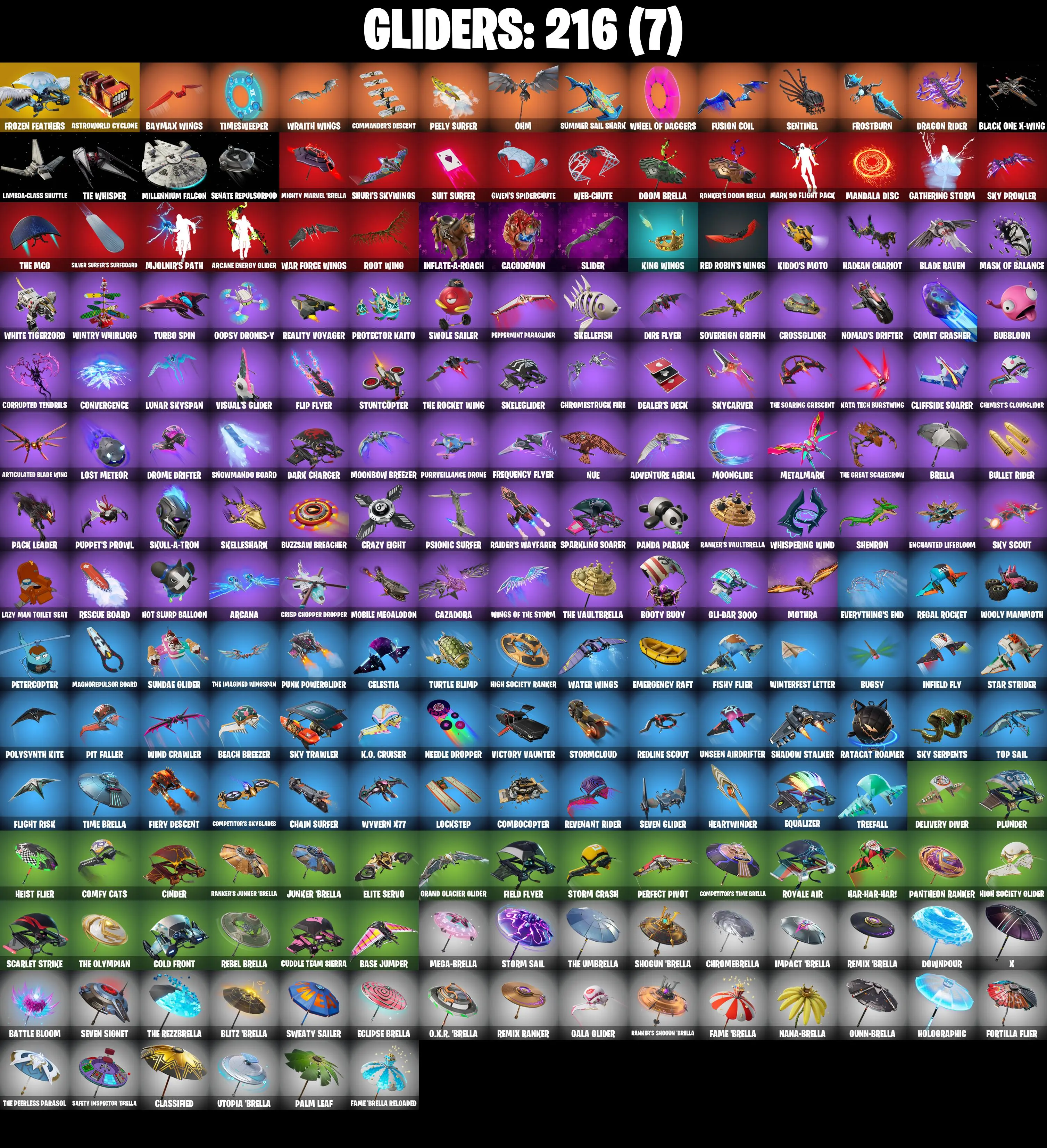 (PC/PSN) 232 SKINS π₯ Huntmaster Saber π₯ Keri Commander π₯ Championship Aura π₯ Galaxy Scout π₯ Omegarok π₯ Son Goku π₯ Driftwalker π₯ 300 VB | PARENTAL CONTROLS β image 6