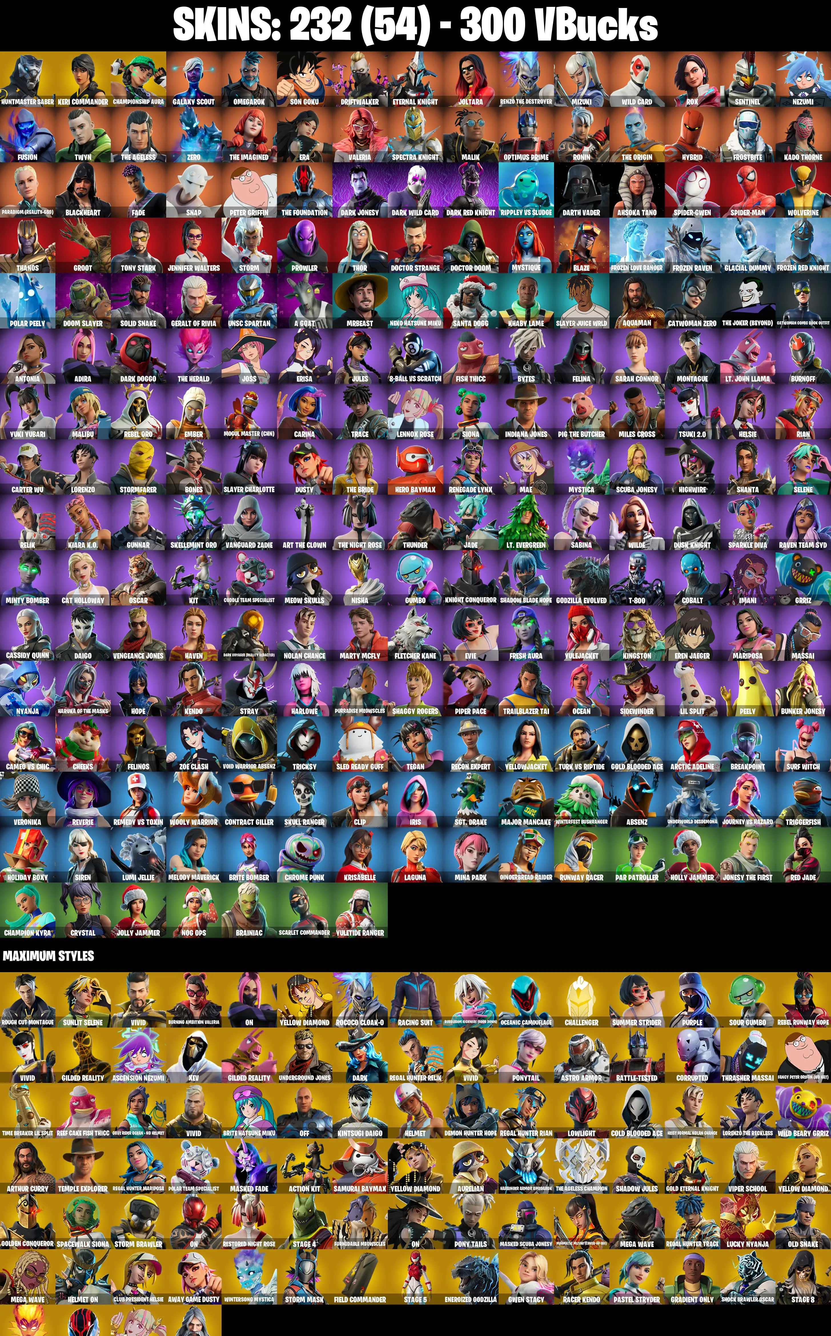 (PC/PSN) 232 SKINS π₯ Huntmaster Saber π₯ Keri Commander π₯ Championship Aura π₯ Galaxy Scout π₯ Omegarok π₯ Son Goku π₯ Driftwalker π₯ 300 VB | PARENTAL CONTROLS β image 2