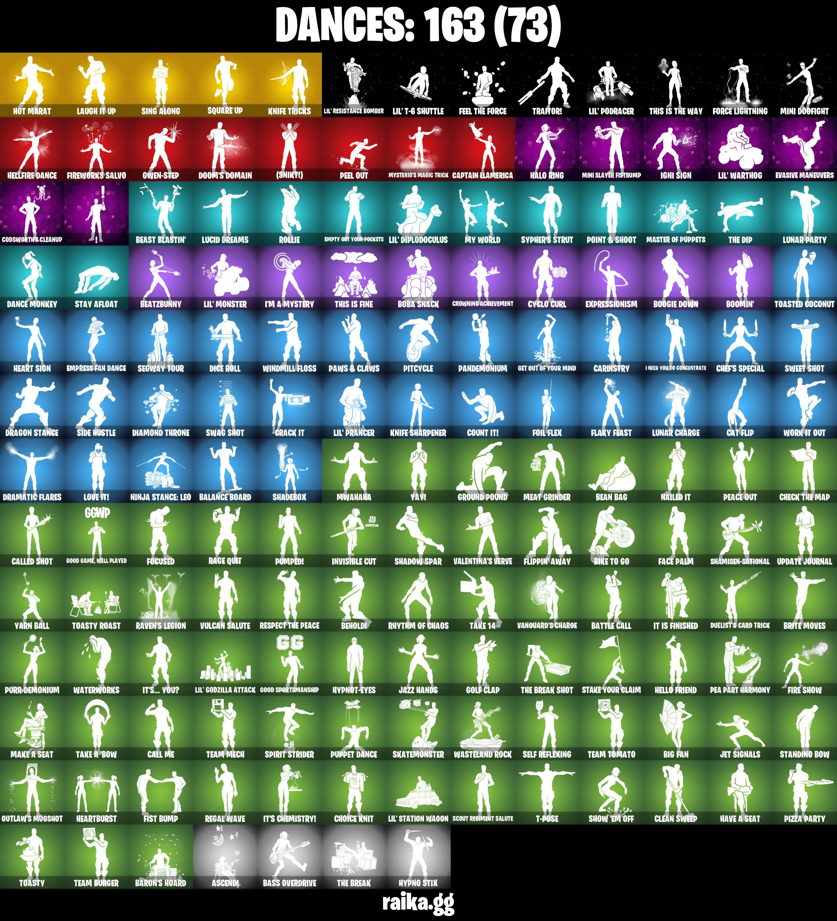 (PC/XBOX) 50 VB) 167 SKINS π₯ Master Chief π₯ Fixer π₯ Rogue Agent π₯ Sultura π₯ Snake Eyes π₯ Vivi Chroma π₯ Lina Scorch π₯ Cloud Striker PARENTAL CONTROLS β image 5