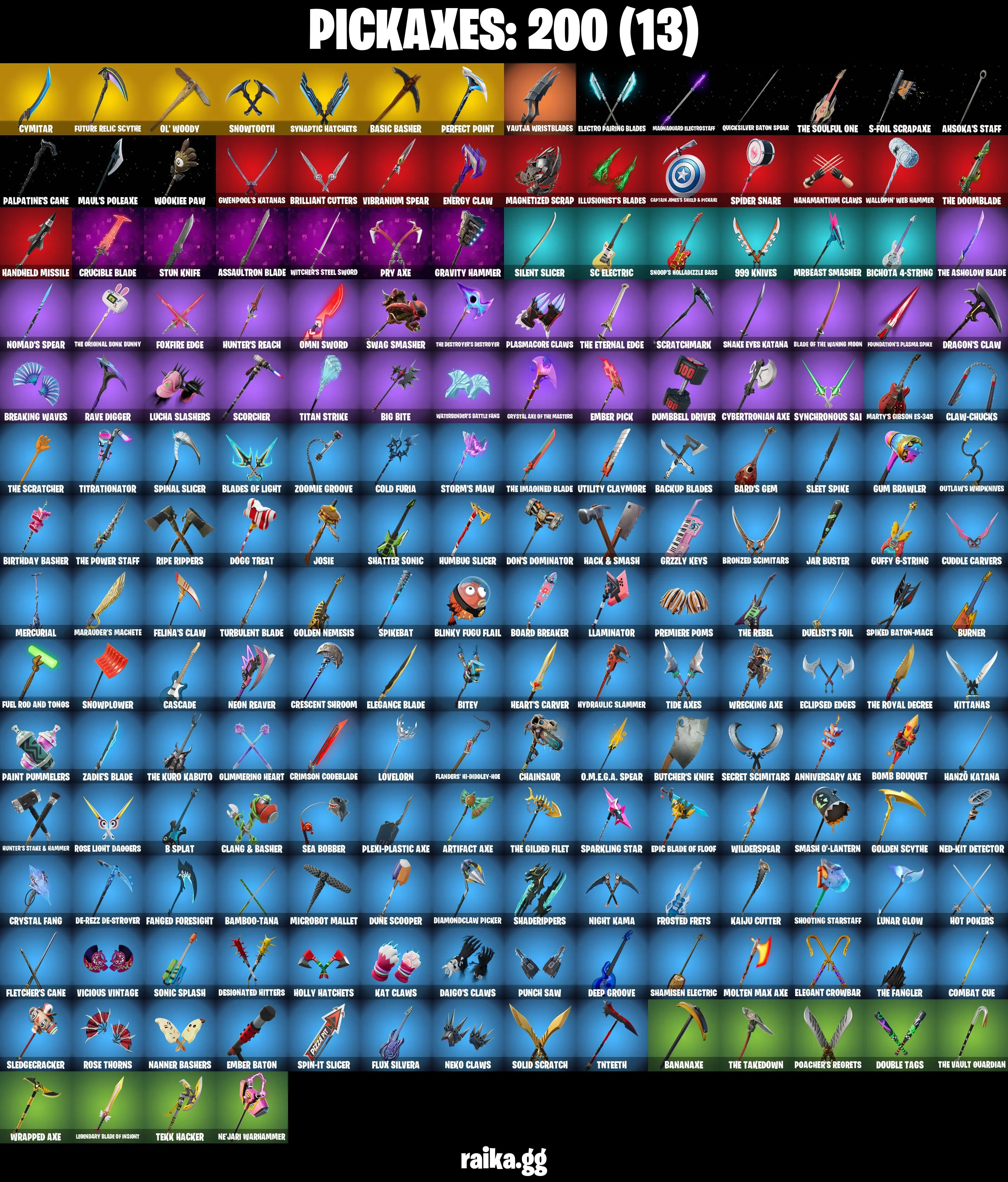 (PC/XBOX) 50 VB) 167 SKINS π₯ Master Chief π₯ Fixer π₯ Rogue Agent π₯ Sultura π₯ Snake Eyes π₯ Vivi Chroma π₯ Lina Scorch π₯ Cloud Striker PARENTAL CONTROLS β image 7