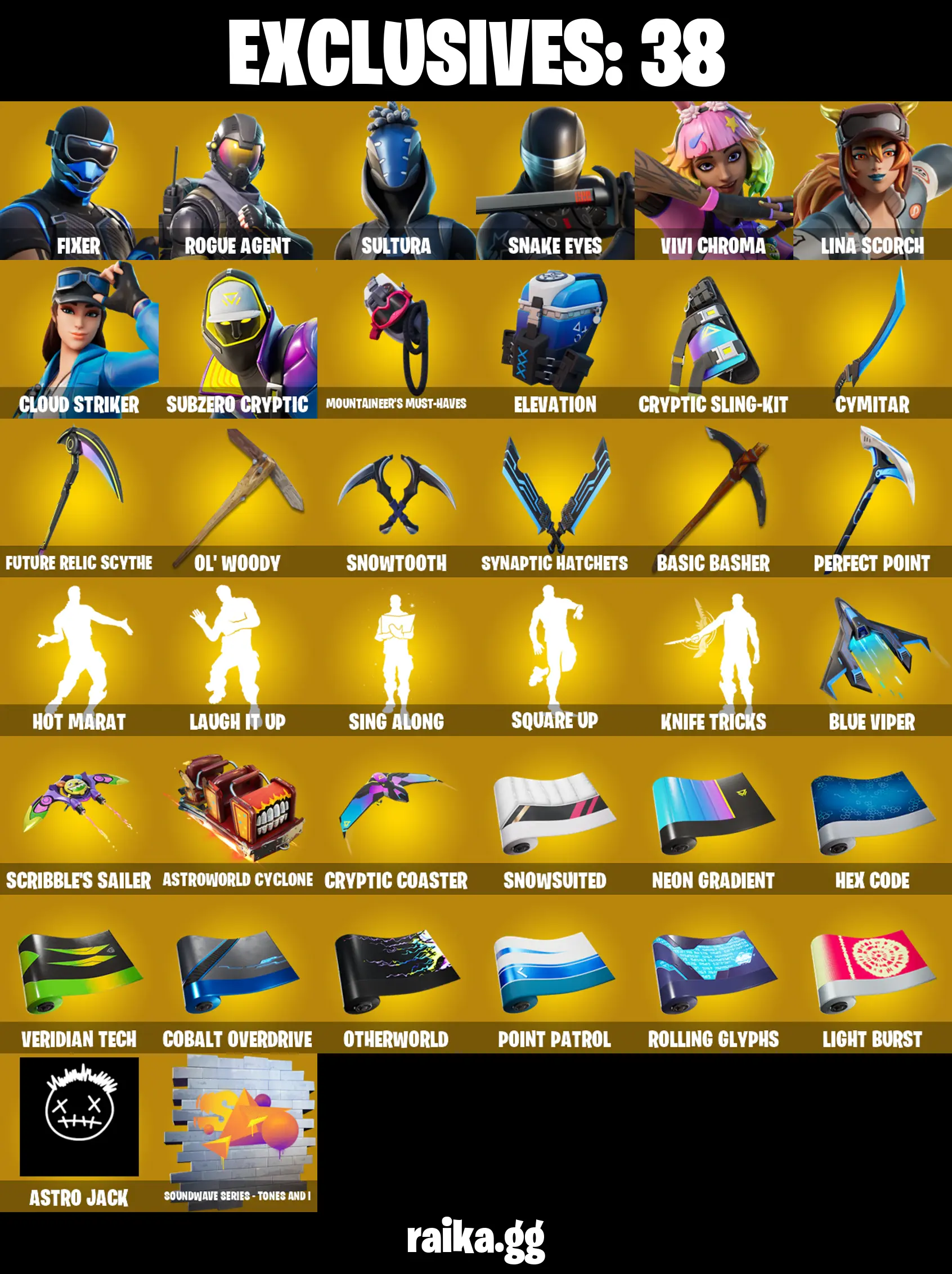 (PC/XBOX) 50 VB) 167 SKINS π₯ Master Chief π₯ Fixer π₯ Rogue Agent π₯ Sultura π₯ Snake Eyes π₯ Vivi Chroma π₯ Lina Scorch π₯ Cloud Striker PARENTAL CONTROLS β image 1