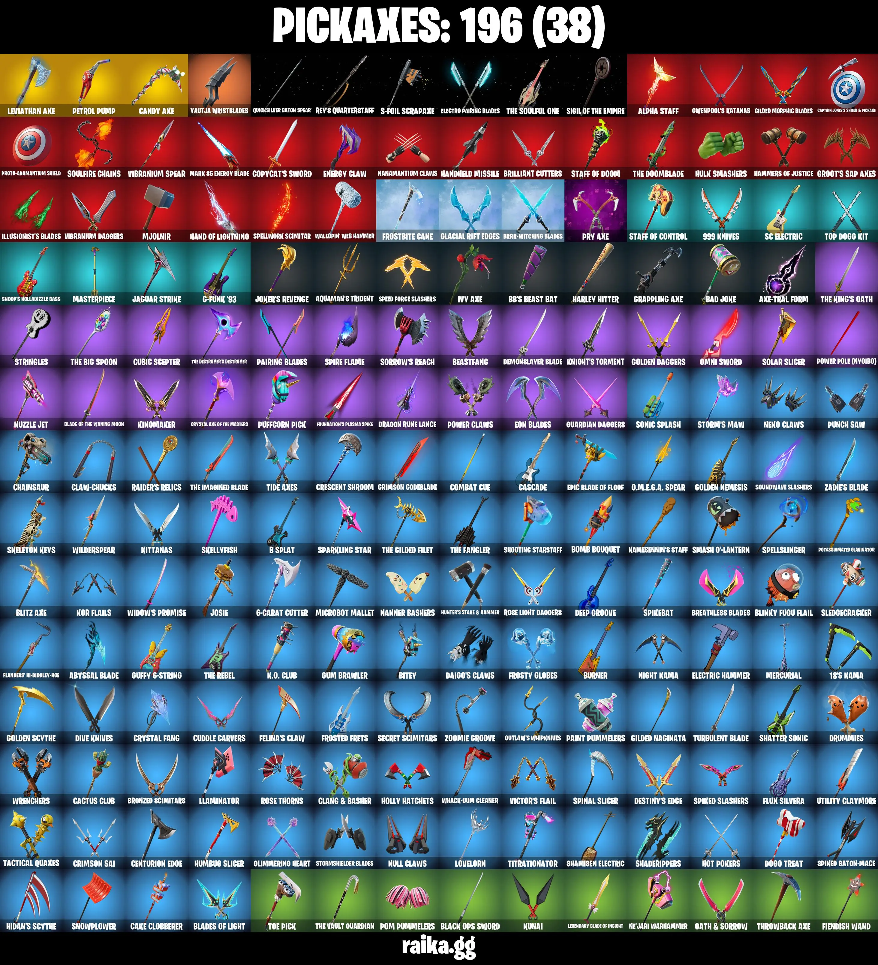 (PC) 1100 VB) 161 SKINS π₯ Gold Kratos π₯ Subzero Cryptic π₯ Naruto Uzumaki π₯ The Foundation π₯ Alli π₯ The Imagined π₯ The Cube Queen π₯ Ronin PARENTAL CONTROLS β image 7