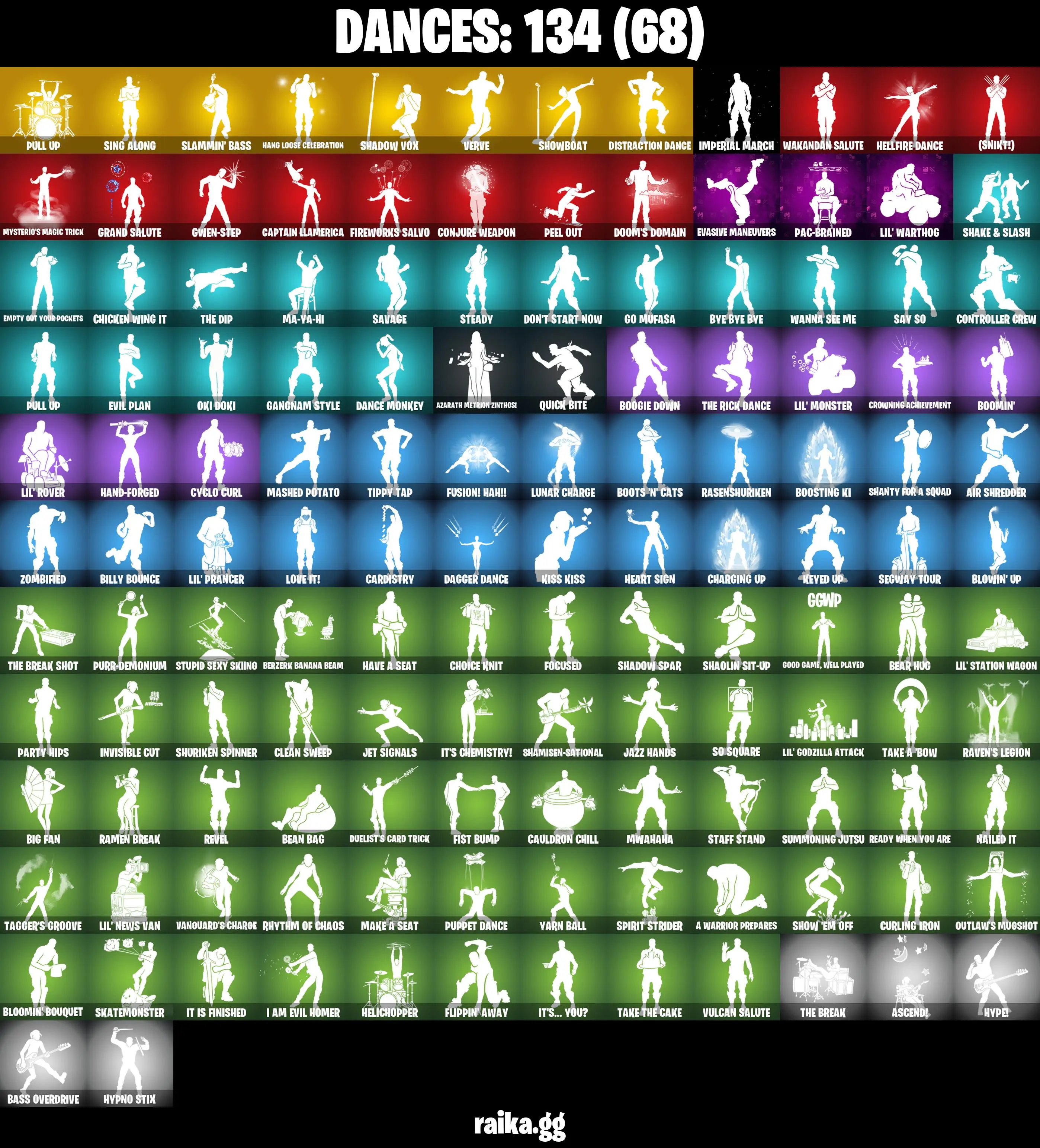 (PC) 1100 VB) 161 SKINS π₯ Gold Kratos π₯ Subzero Cryptic π₯ Naruto Uzumaki π₯ The Foundation π₯ Alli π₯ The Imagined π₯ The Cube Queen π₯ Ronin PARENTAL CONTROLS β image 5
