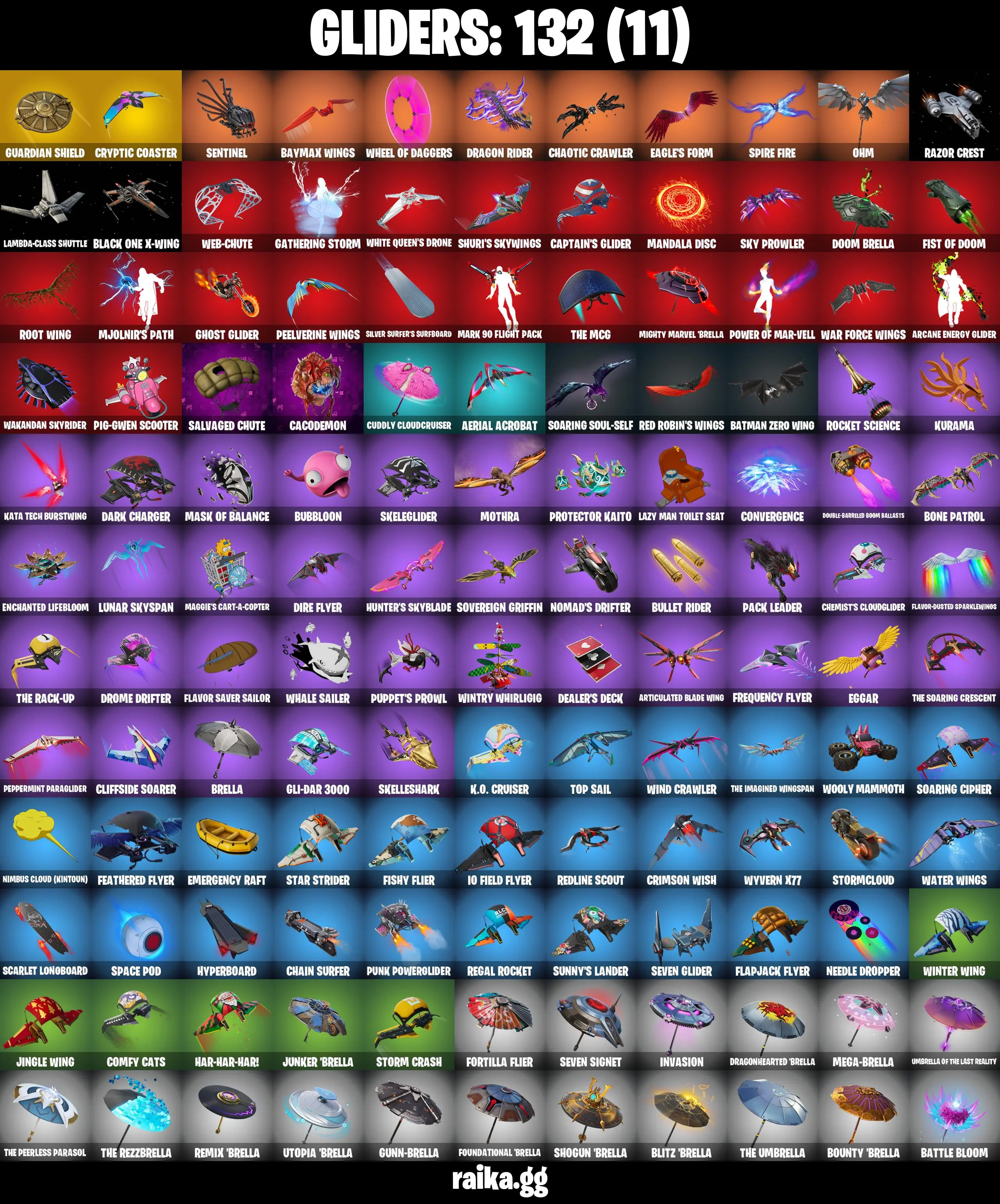 (PC) 1100 VB) 161 SKINS π₯ Gold Kratos π₯ Subzero Cryptic π₯ Naruto Uzumaki π₯ The Foundation π₯ Alli π₯ The Imagined π₯ The Cube Queen π₯ Ronin PARENTAL CONTROLS β image 6