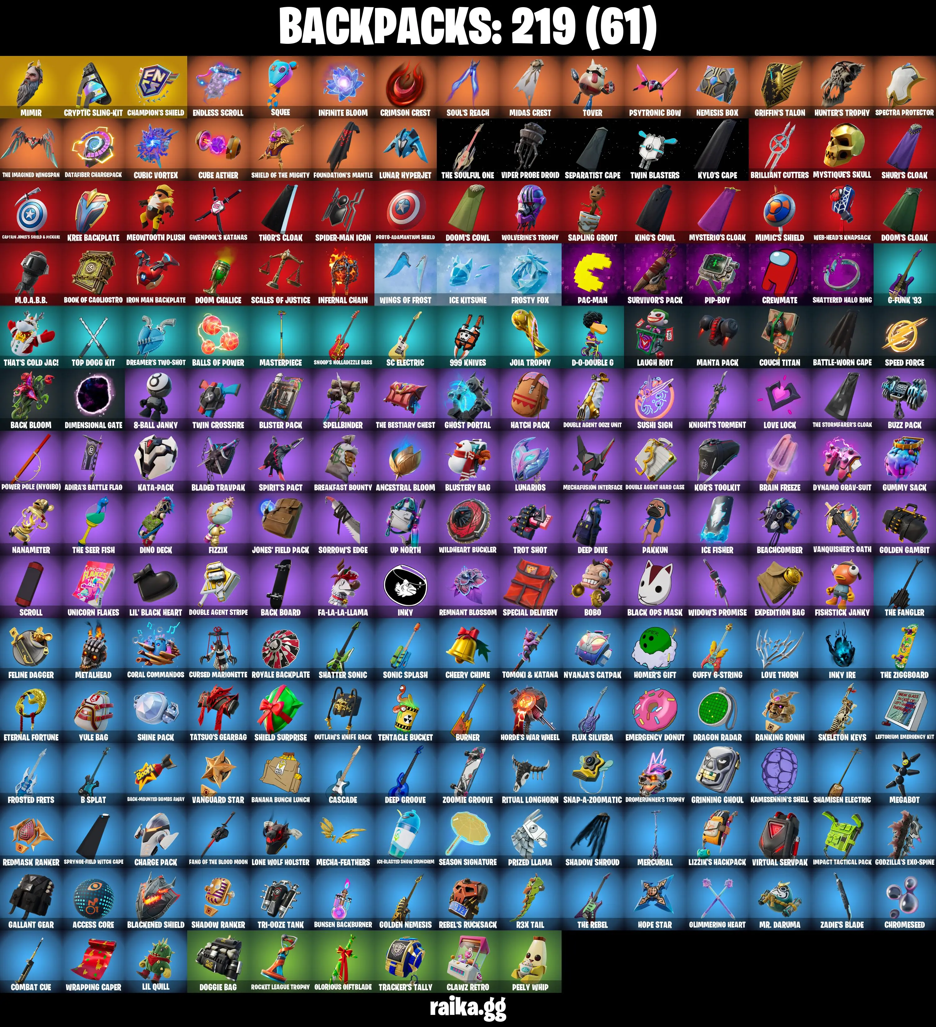 (PC) 1100 VB) 161 SKINS π₯ Gold Kratos π₯ Subzero Cryptic π₯ Naruto Uzumaki π₯ The Foundation π₯ Alli π₯ The Imagined π₯ The Cube Queen π₯ Ronin PARENTAL CONTROLS β image 3