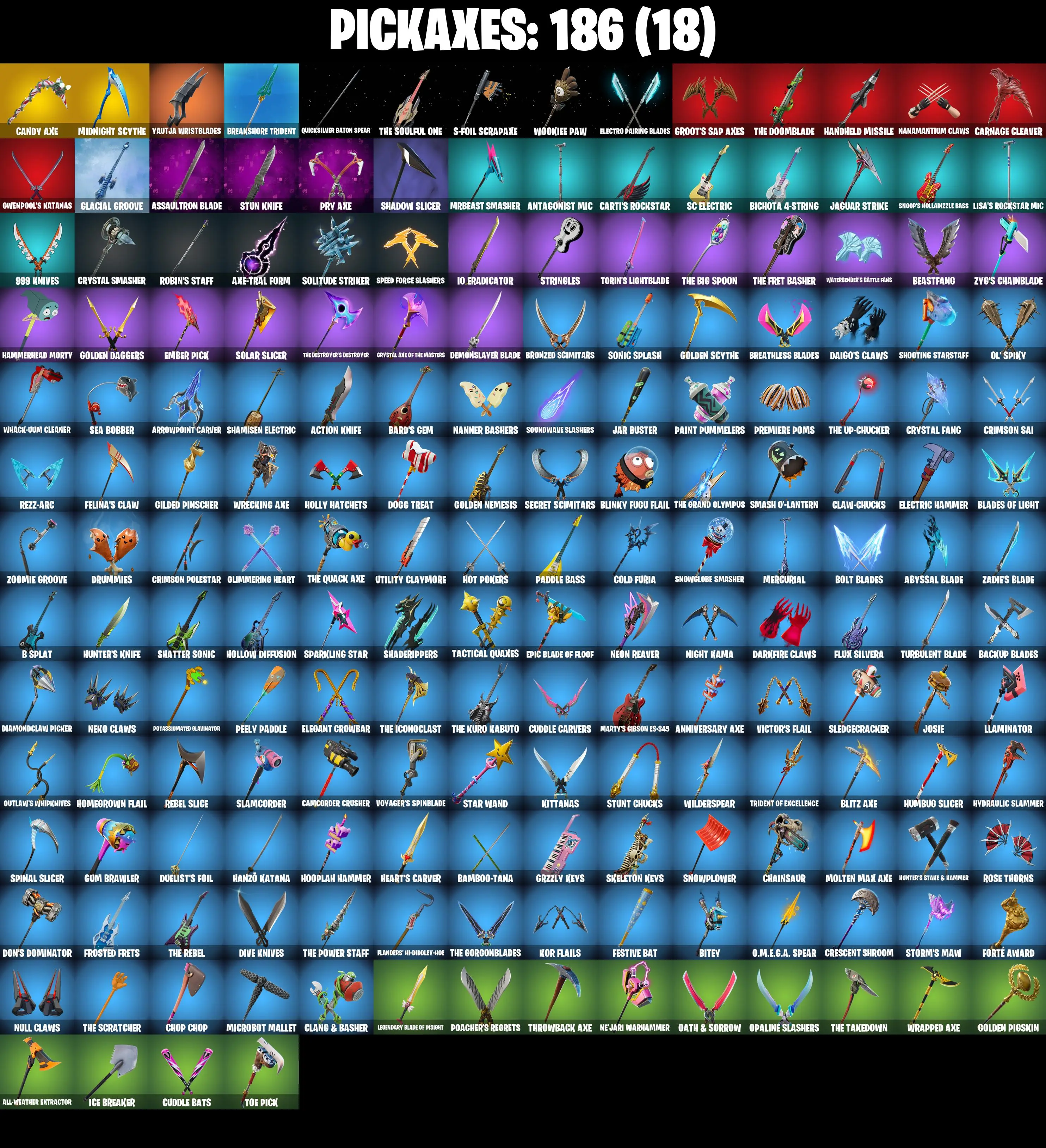 (PC/PSN/XBOX) 144 SKINS π« Renegade Raider β‘οΈ Naruto Uzumaki π Zeus β‘οΈ Ronin π Joltara β‘οΈ Kymera π Valeria β‘οΈ Menace π Raz | 300 V-Buck | PARENTAL CONTROLS β image 8