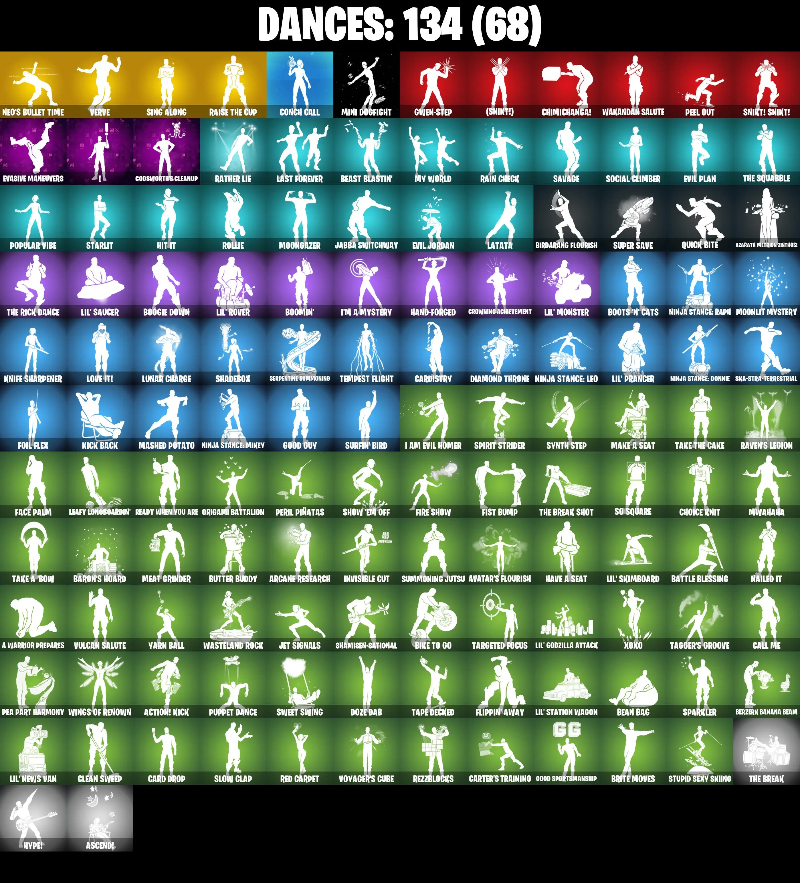 (PC/PSN/XBOX) 144 SKINS π« Renegade Raider β‘οΈ Naruto Uzumaki π Zeus β‘οΈ Ronin π Joltara β‘οΈ Kymera π Valeria β‘οΈ Menace π Raz | 300 V-Buck | PARENTAL CONTROLS β image 6