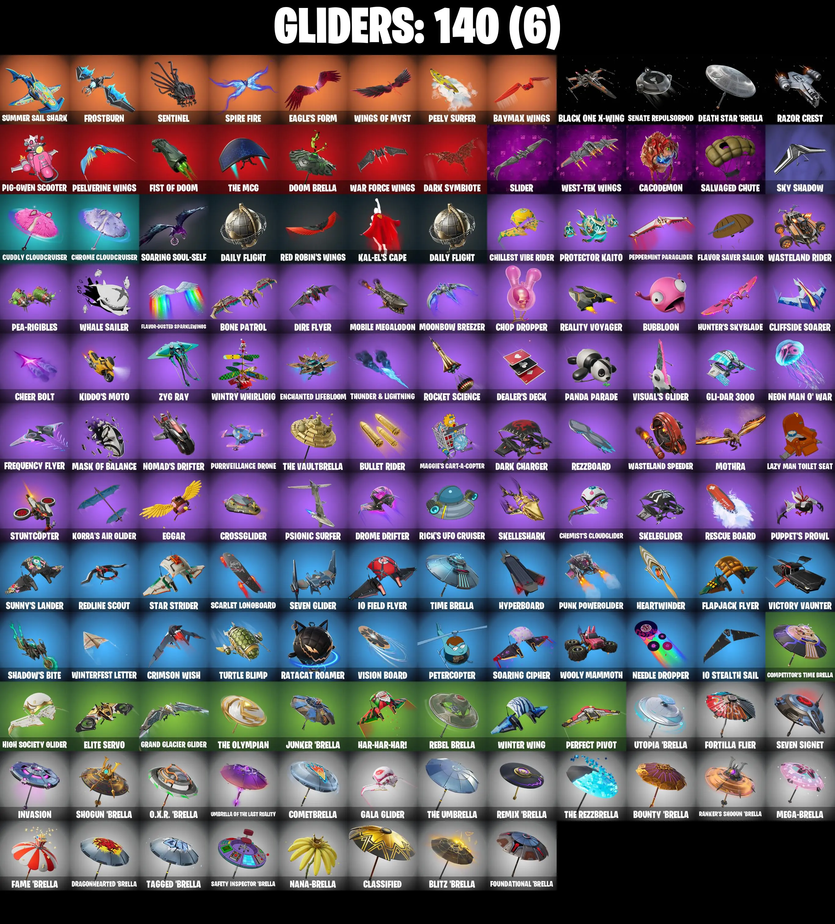 (PC/PSN/XBOX) 144 SKINS π« Renegade Raider β‘οΈ Naruto Uzumaki π Zeus β‘οΈ Ronin π Joltara β‘οΈ Kymera π Valeria β‘οΈ Menace π Raz | 300 V-Buck | PARENTAL CONTROLS β image 7