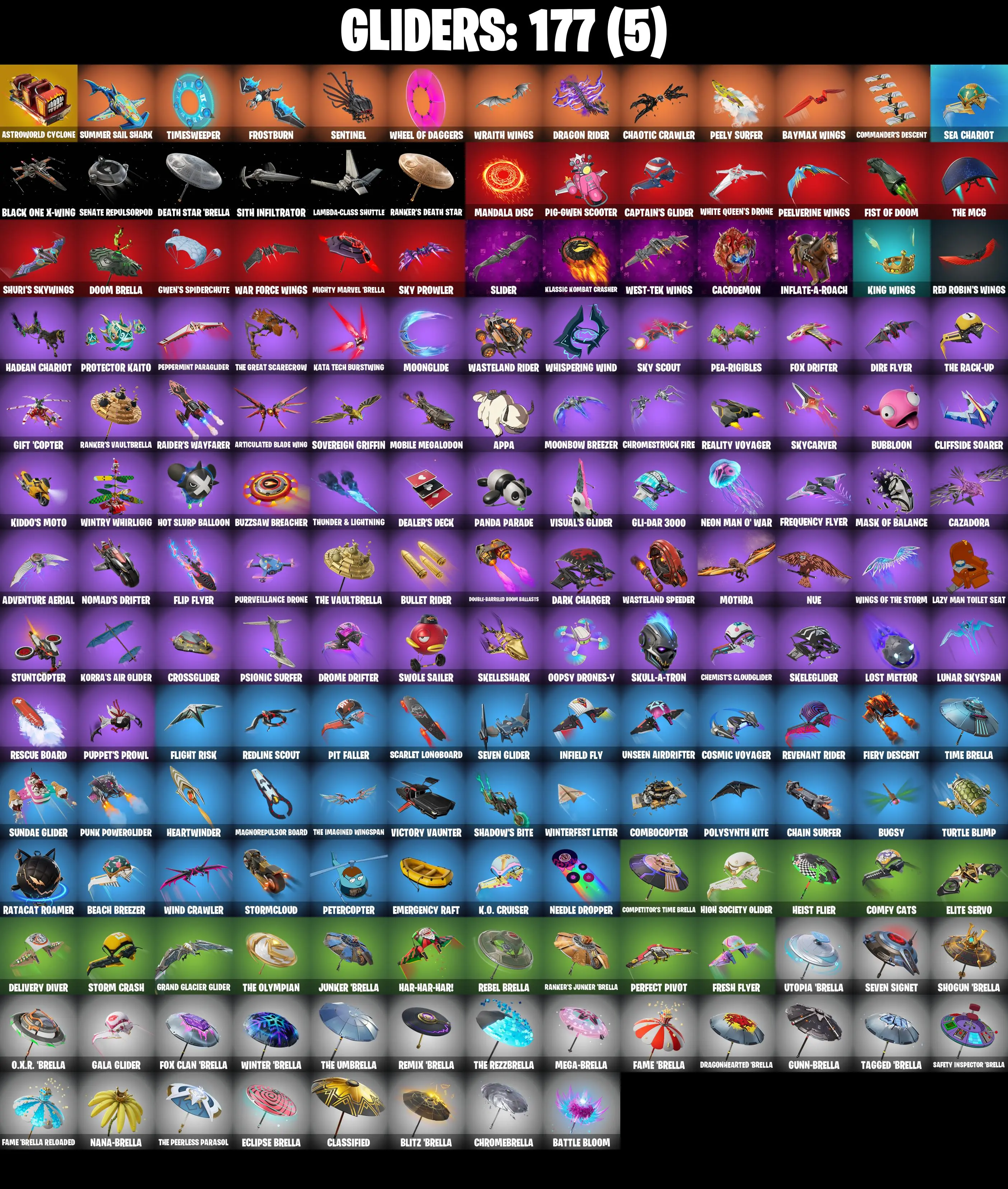 (PC/PSN/XBOX) 166 SKINS π« Backlash β‘οΈ Optimus Prime π Zeus β‘οΈ Snap π Twyn β‘οΈ Kado Thorne π Malik β‘οΈ Polarity π Era β‘οΈ The Ageless | 50 V-Buck | PARENTAL CONTROLS β image 7