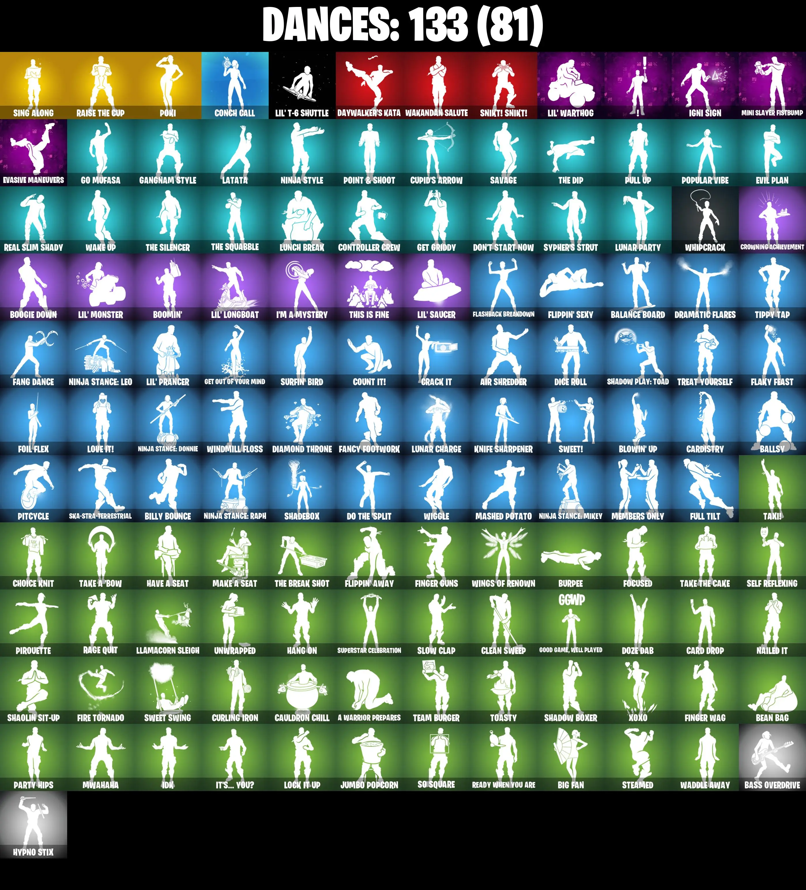 (PC/XBOX) 169 SKINS π₯ Master Chief π₯ FNCS Renegade π₯ Shady Doggo π₯ Naruto Uzumaki π₯ Mecha Cuddle Master π₯ Kymera π₯ Era π₯ Predator π₯ 0 V-Bucks PARENTAL CONTROLS β image 5