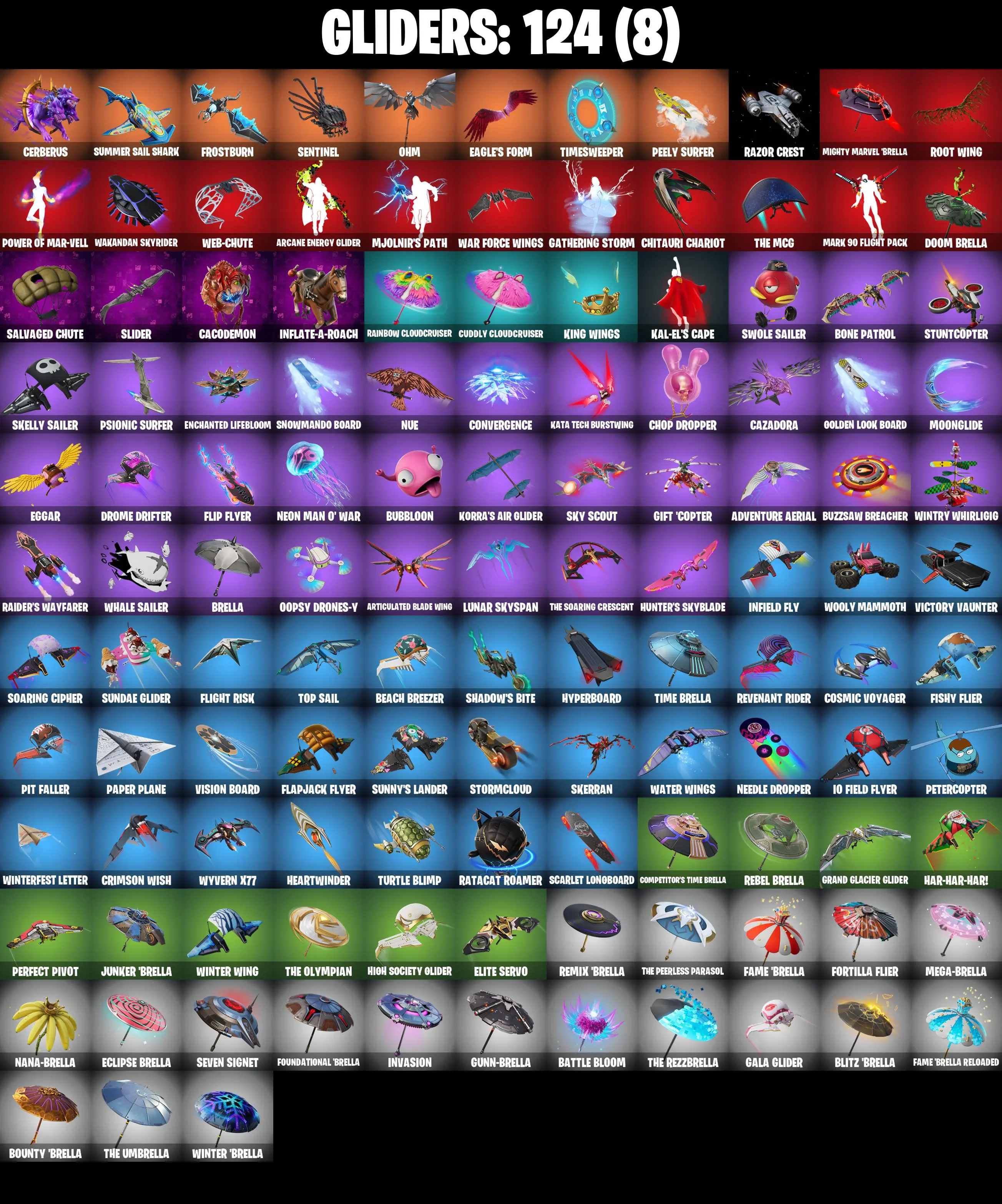(PC/XBOX) 169 SKINS π₯ Master Chief π₯ FNCS Renegade π₯ Shady Doggo π₯ Naruto Uzumaki π₯ Mecha Cuddle Master π₯ Kymera π₯ Era π₯ Predator π₯ 0 V-Bucks PARENTAL CONTROLS β image 6