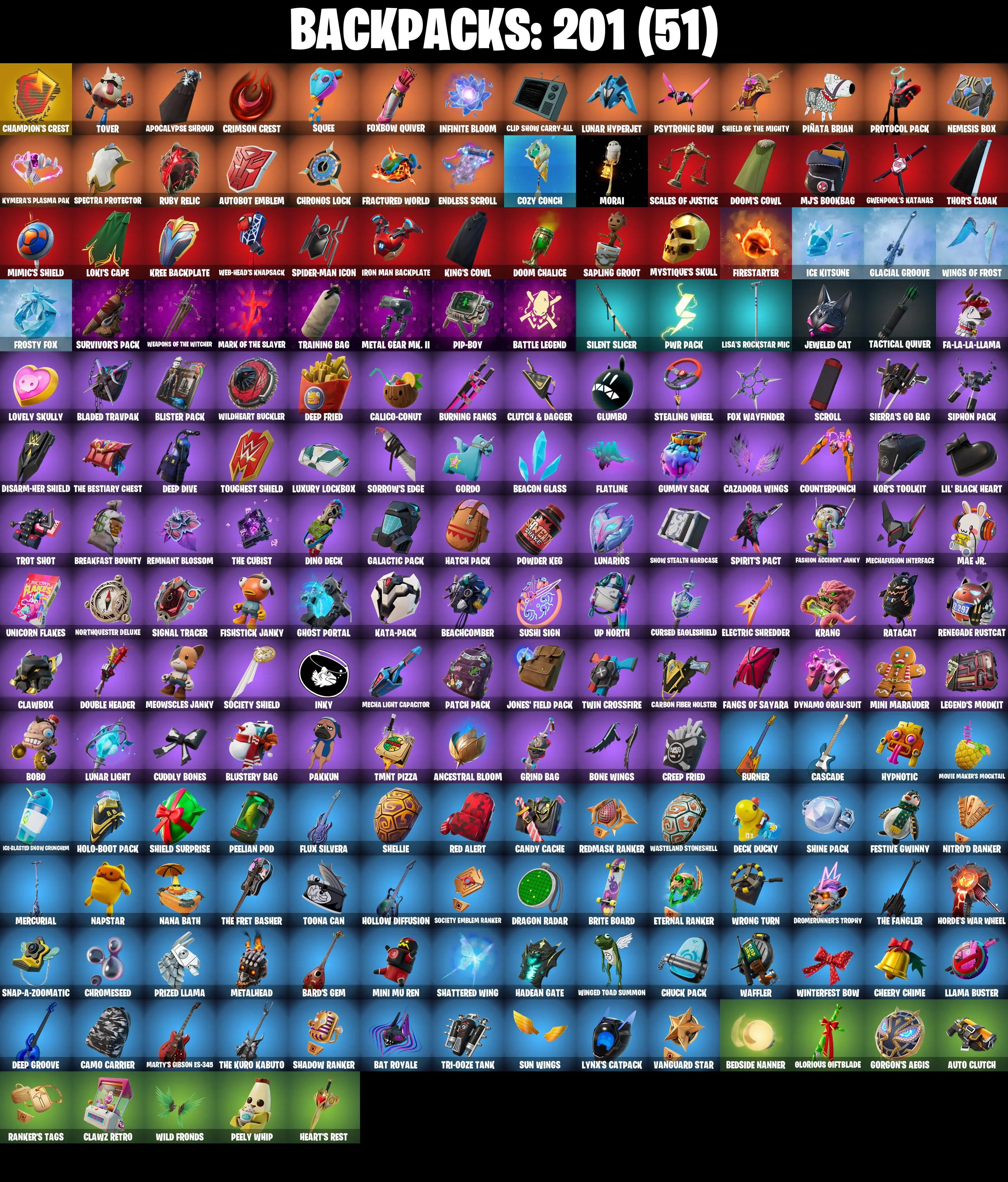 (PC/XBOX) 169 SKINS π₯ Master Chief π₯ FNCS Renegade π₯ Shady Doggo π₯ Naruto Uzumaki π₯ Mecha Cuddle Master π₯ Kymera π₯ Era π₯ Predator π₯ 0 V-Bucks PARENTAL CONTROLS β image 3