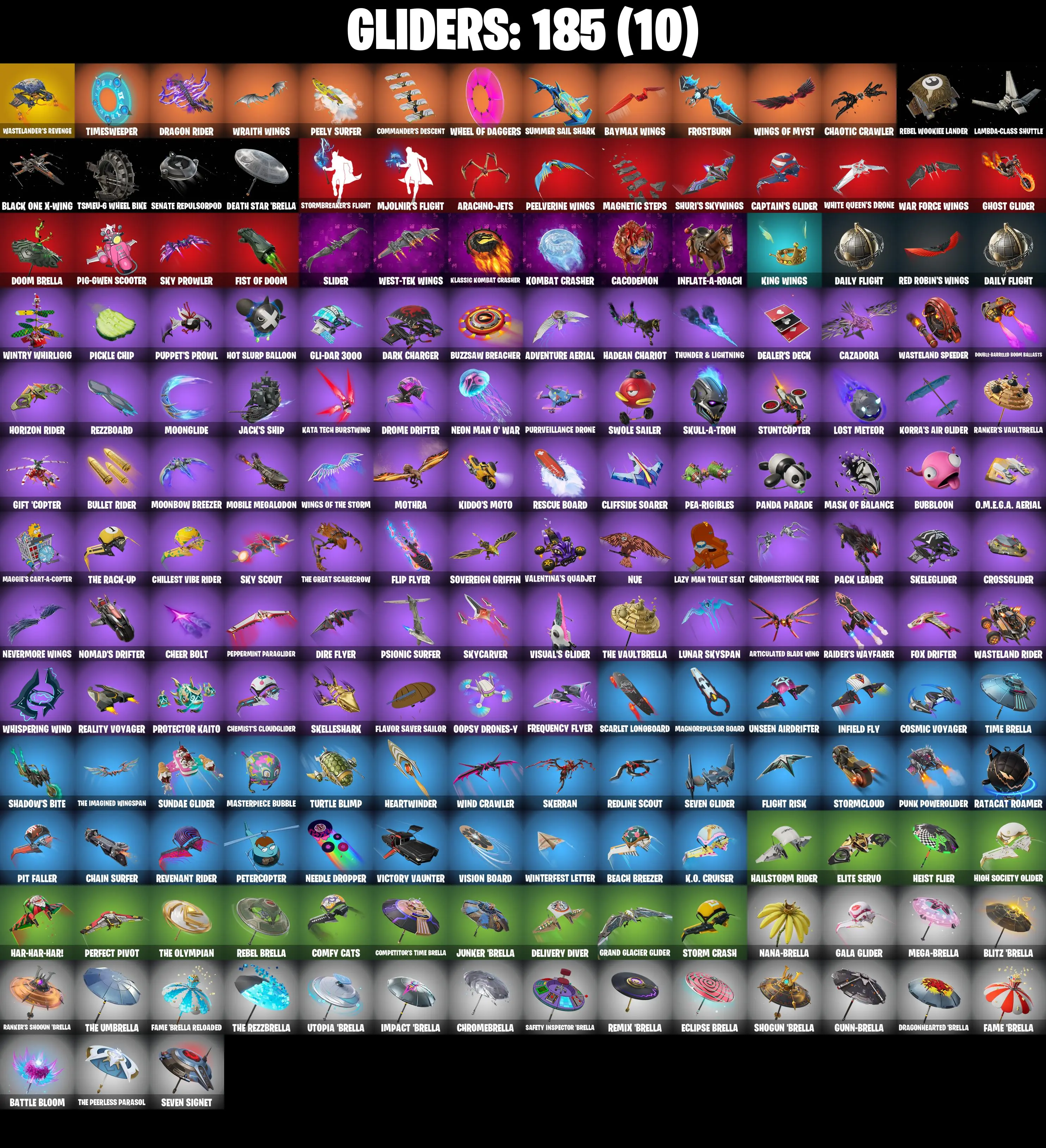 (PC/XBOX) 251 SKINS π₯ Naruto Uzumaki π₯ Optimus Prime π₯ Malik π₯ Blastoff π₯ Omegarok π₯ Paradigm (Reality-659) π₯ Hades π₯ Snap π₯ 650 V-Bucπ₯ PARENTAL CONTROLS β image 6