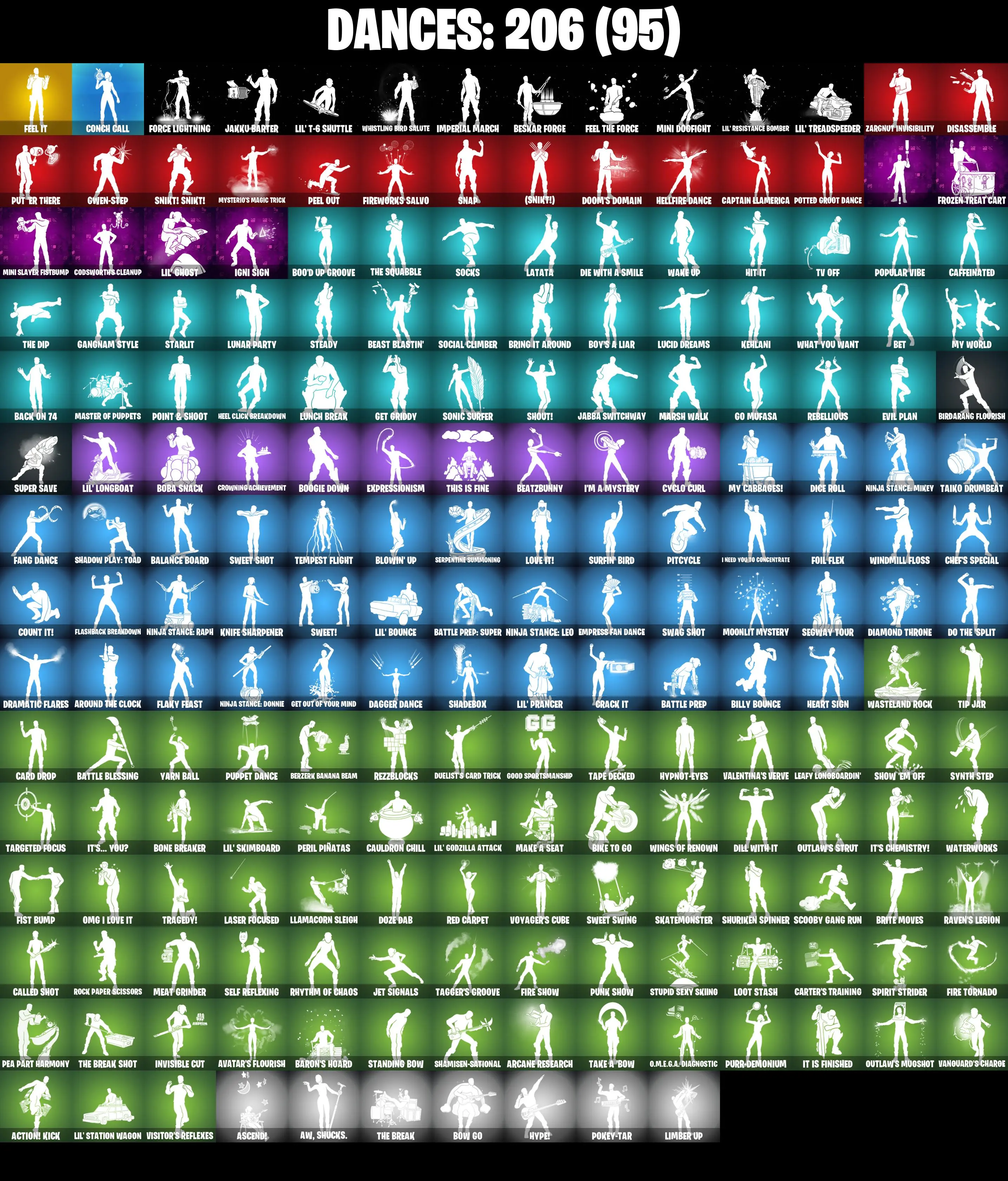 (PC/XBOX) 251 SKINS π₯ Naruto Uzumaki π₯ Optimus Prime π₯ Malik π₯ Blastoff π₯ Omegarok π₯ Paradigm (Reality-659) π₯ Hades π₯ Snap π₯ 650 V-Bucπ₯ PARENTAL CONTROLS β image 5