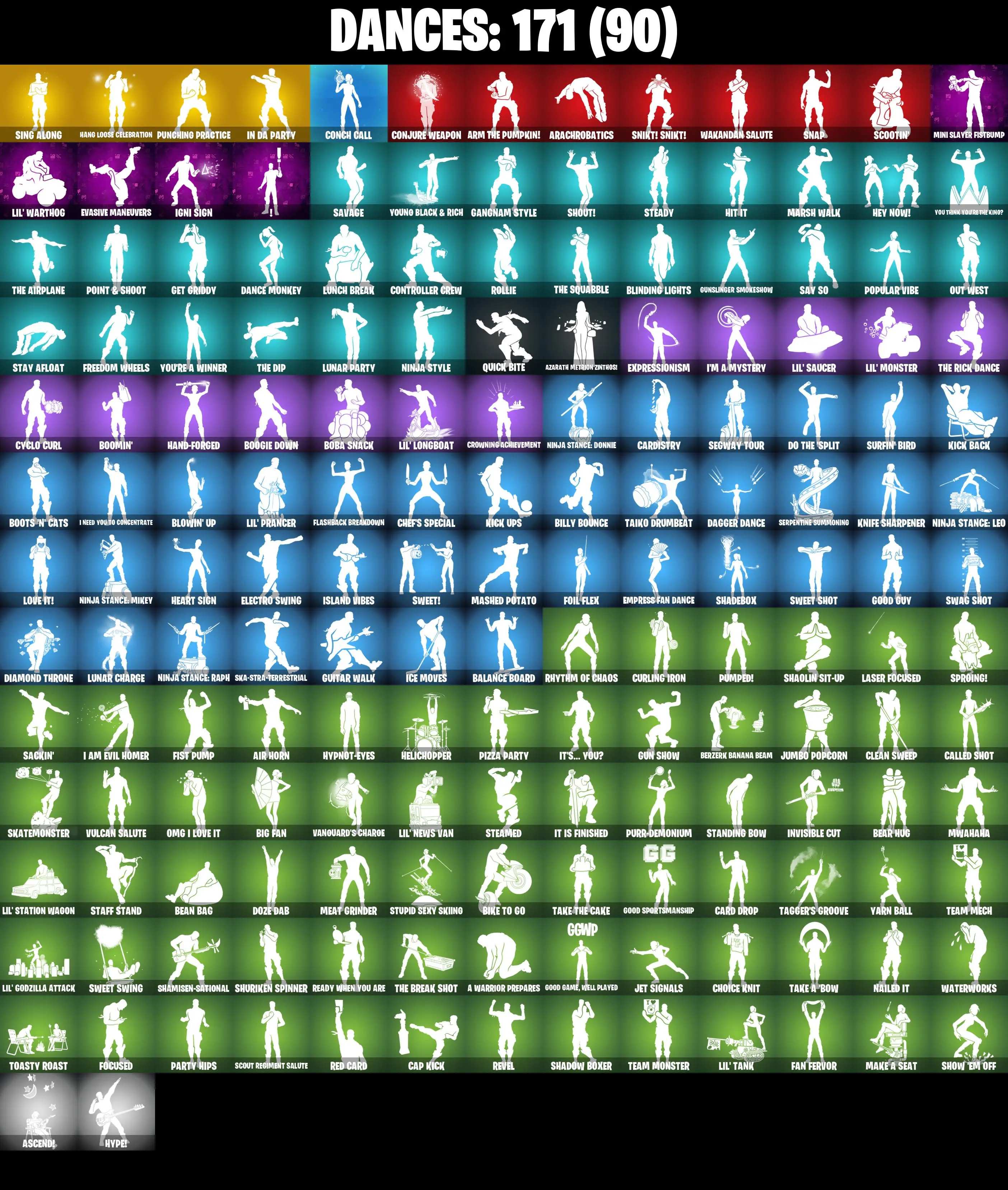 (PC/XBOX) 233 SKINS π₯ Pitch Patroller π₯ Lina Scorch π₯ Shady Doggo π₯ Subzero Cryptic π₯ FNCS 3:1 Champion π₯ Heron Stance Hero π₯ Menace π₯ Predator | PARENTAL CONTROLS β image 5