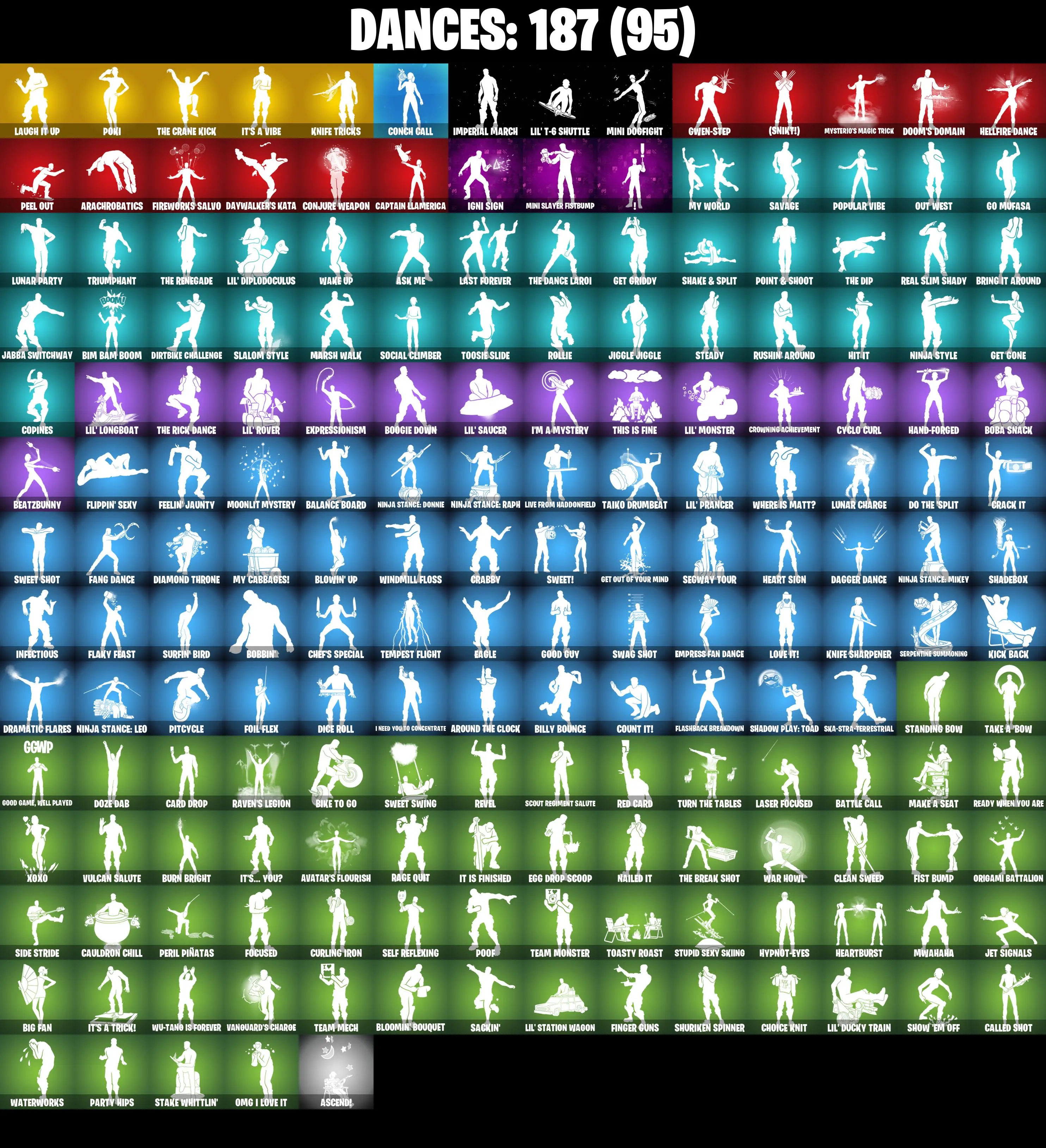 (PC) 252 SKINS π₯ Aerial Assault Trooper π₯ Dummy Supreme π₯ FNCS 3:1 Champion π₯ Championship Aura π₯ Mizuki π₯ The Ageless π₯ 200 VB π₯ PARENTAL CONTROLS β image 5