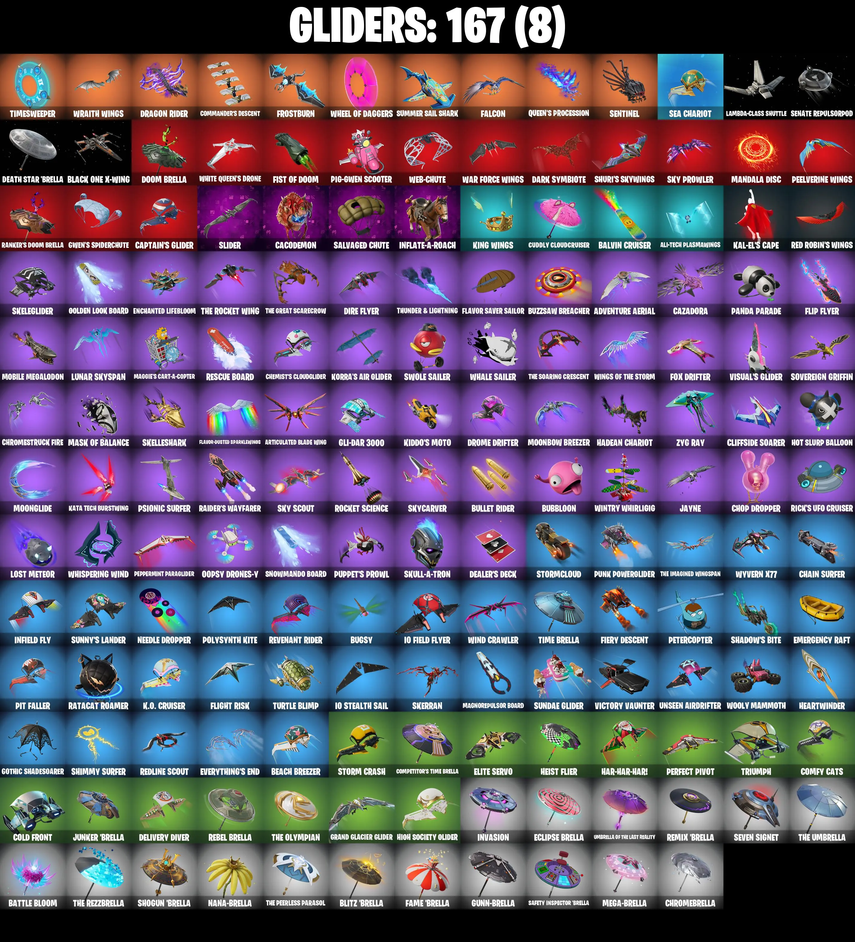 (PC) 252 SKINS π₯ Aerial Assault Trooper π₯ Dummy Supreme π₯ FNCS 3:1 Champion π₯ Championship Aura π₯ Mizuki π₯ The Ageless π₯ 200 VB π₯ PARENTAL CONTROLS β image 6