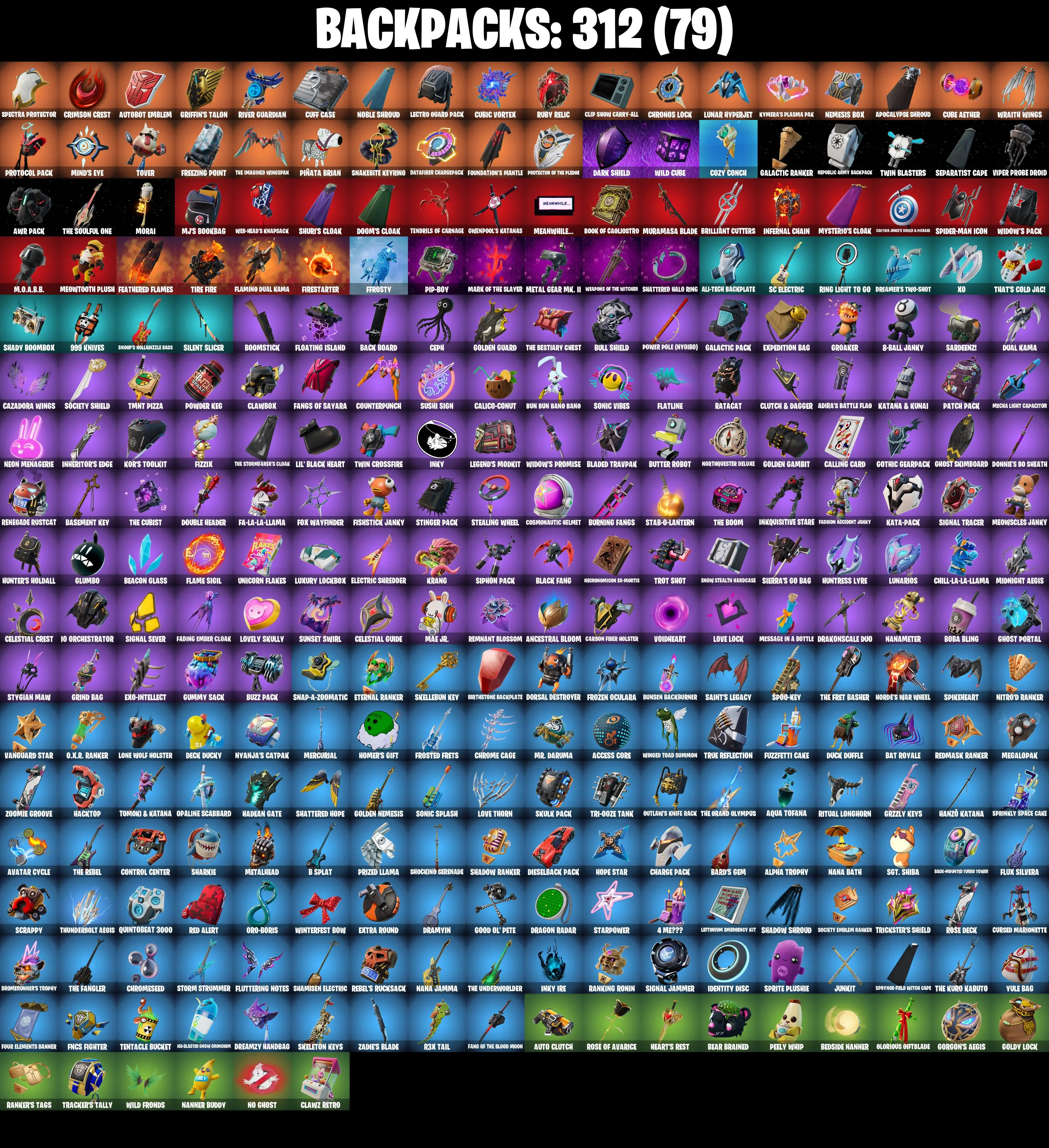 (PC) 252 SKINS π₯ Aerial Assault Trooper π₯ Dummy Supreme π₯ FNCS 3:1 Champion π₯ Championship Aura π₯ Mizuki π₯ The Ageless π₯ 200 VB π₯ PARENTAL CONTROLS β image 3