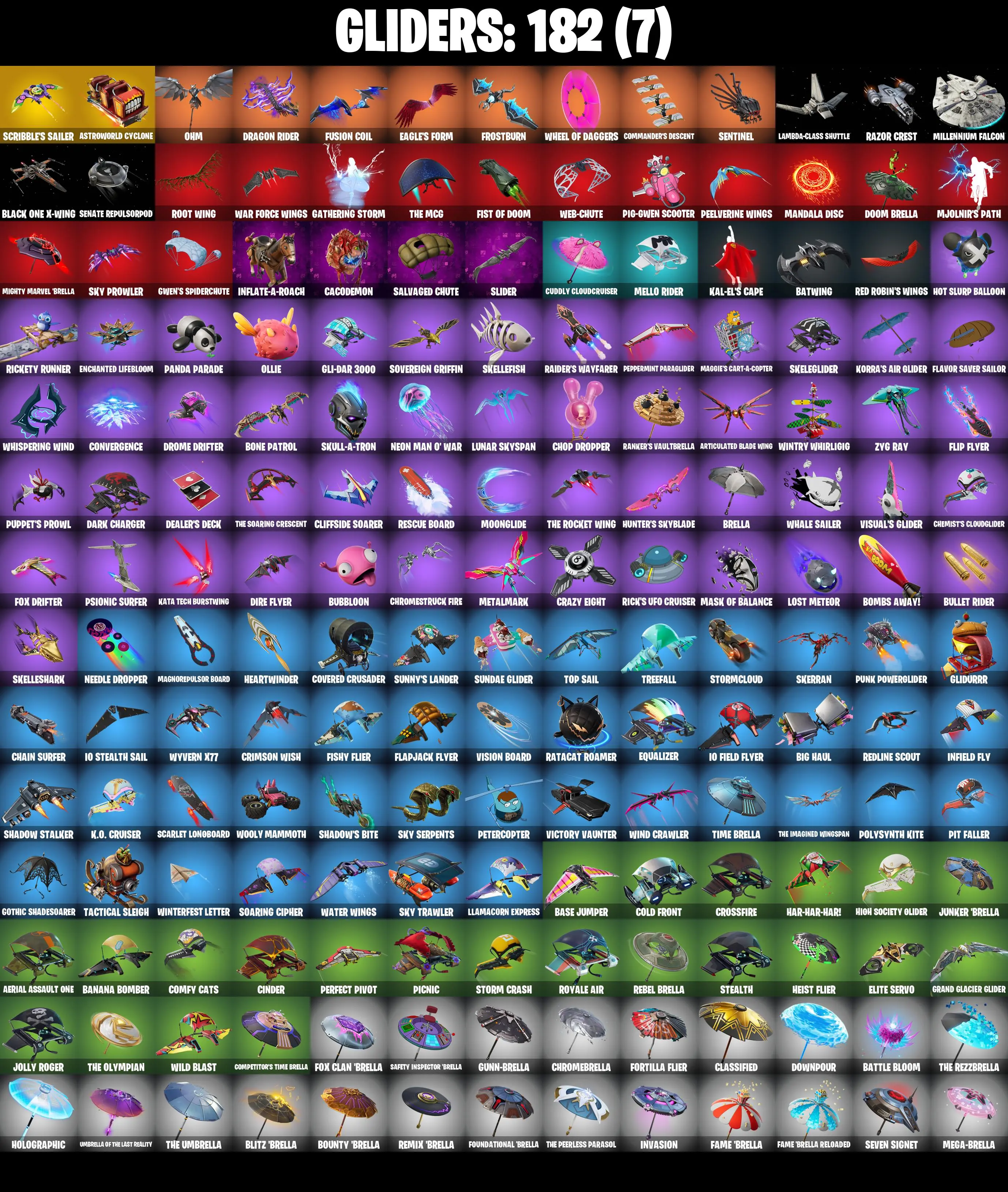 (PC) 236 SKINS π₯ Renegade Raider π₯ Master Chief (Matte Black) π₯ Gold Brutus π₯ Gold Midas π₯ Spike π₯ Wingman π₯ Shuto Striker π₯ 200 V-Bucksπ₯ PARENTAL CONTROLS β image 6