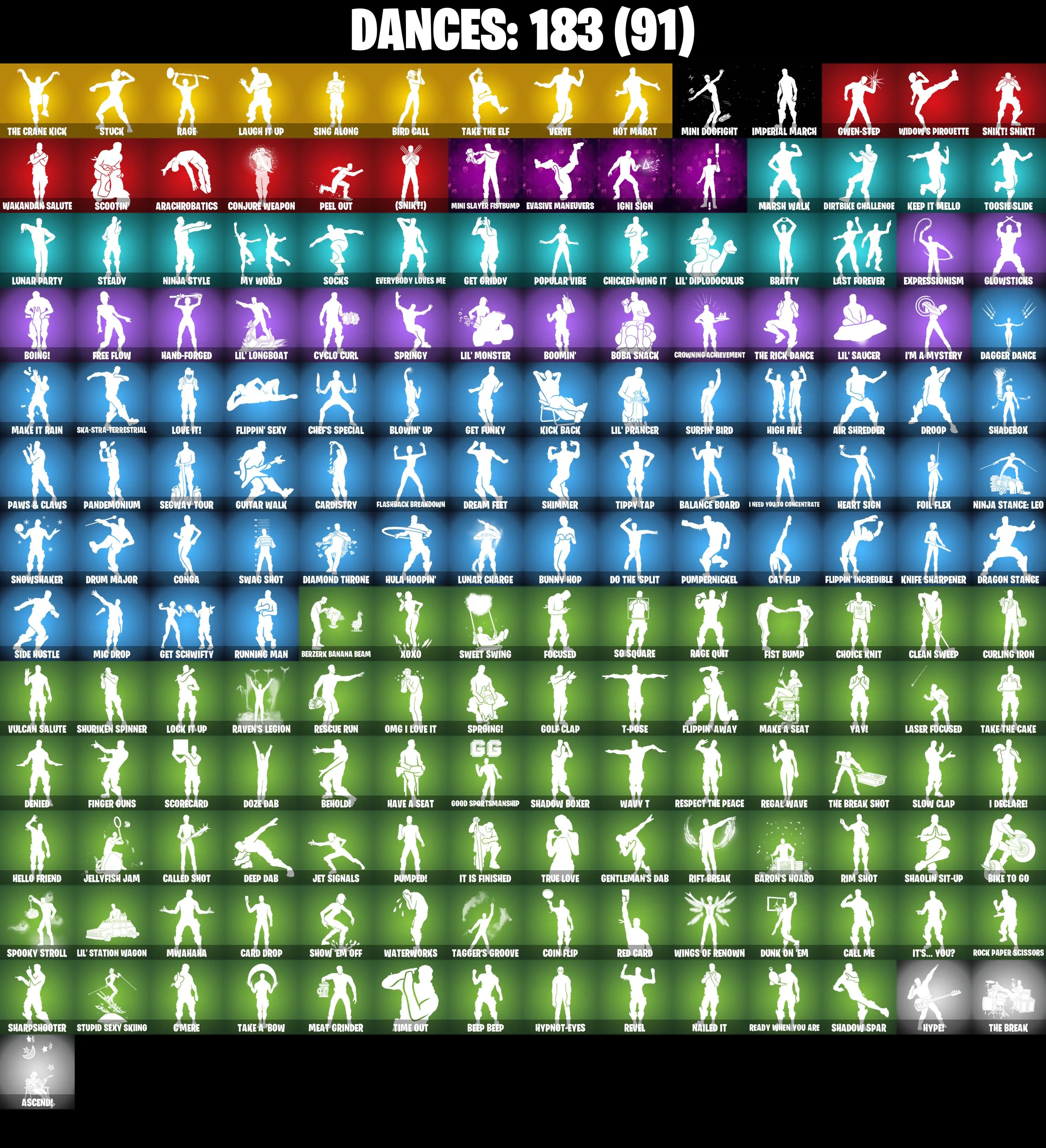 (PC) 236 SKINS π₯ Renegade Raider π₯ Master Chief (Matte Black) π₯ Gold Brutus π₯ Gold Midas π₯ Spike π₯ Wingman π₯ Shuto Striker π₯ 200 V-Bucksπ₯ PARENTAL CONTROLS β image 5