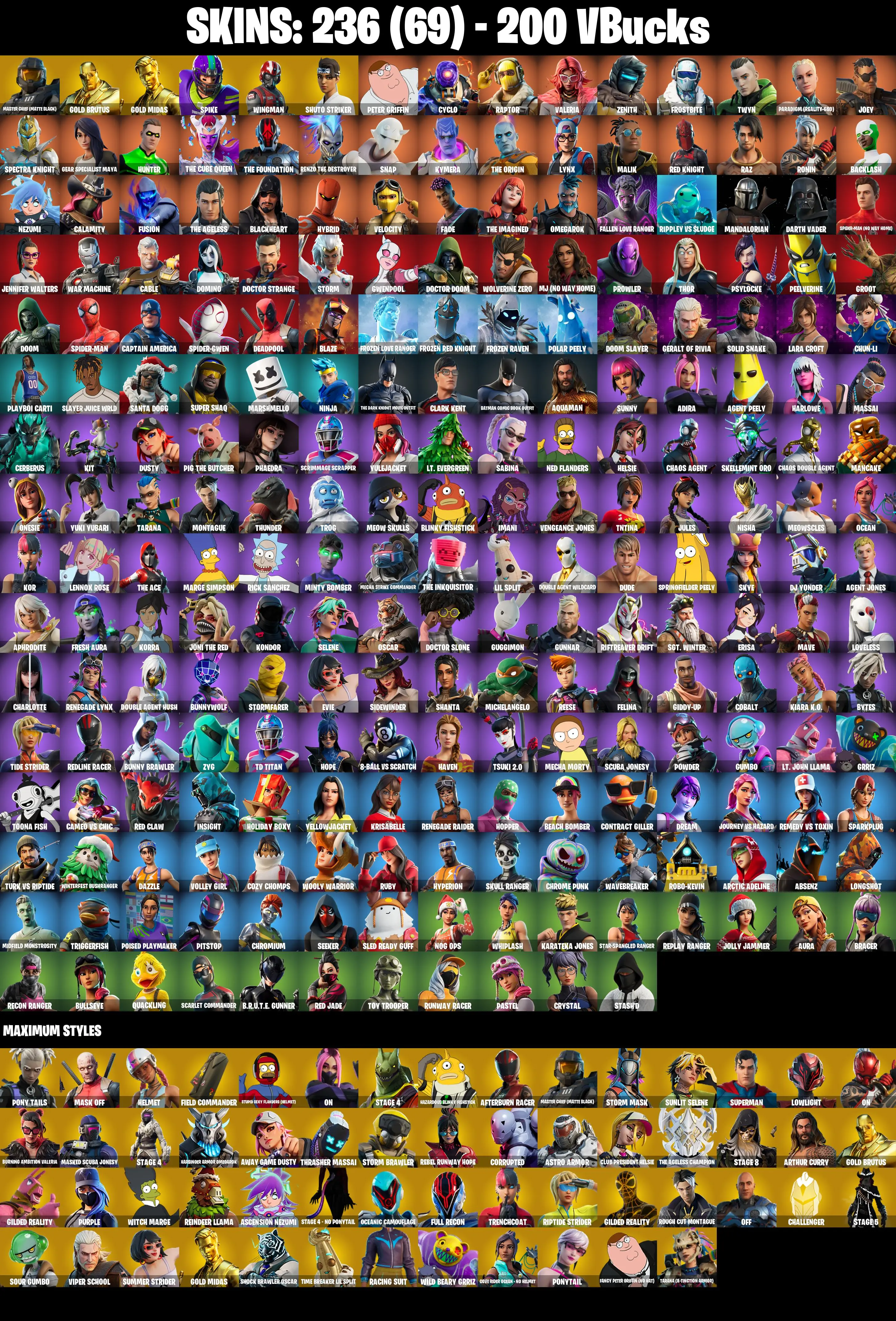 (PC) 236 SKINS π₯ Renegade Raider π₯ Master Chief (Matte Black) π₯ Gold Brutus π₯ Gold Midas π₯ Spike π₯ Wingman π₯ Shuto Striker π₯ 200 V-Bucksπ₯ PARENTAL CONTROLS β image 2