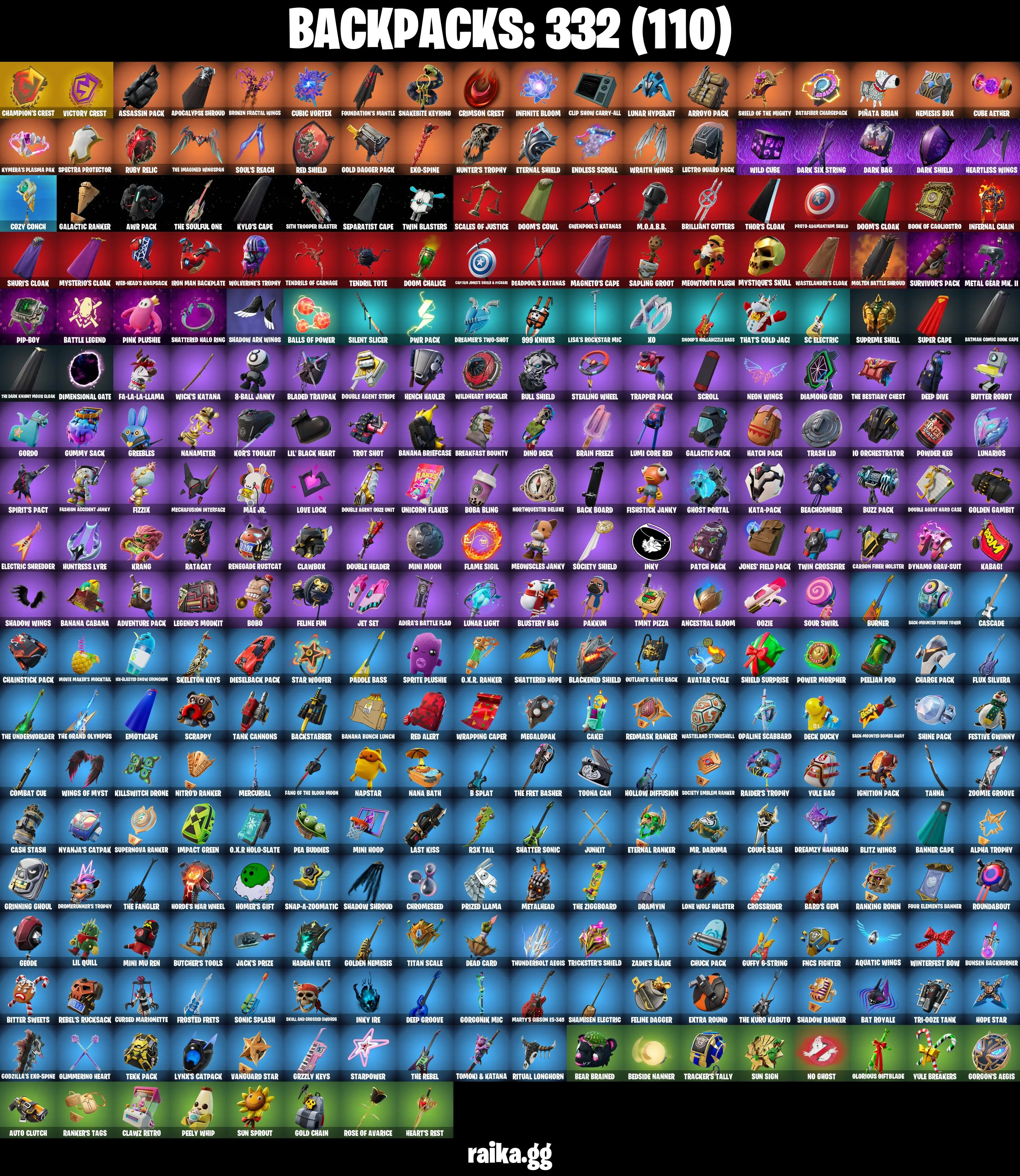 (PC/XBOX) 200 VB) 231 SKINS π₯ Renegade Raider π₯ Master Chief (Matte Black) π₯ Gold Brutus π₯ Gold Midas π₯ Naruto Uzumaki π₯ Gear Specialist Maya PARENTAL CONTROLS β image 3