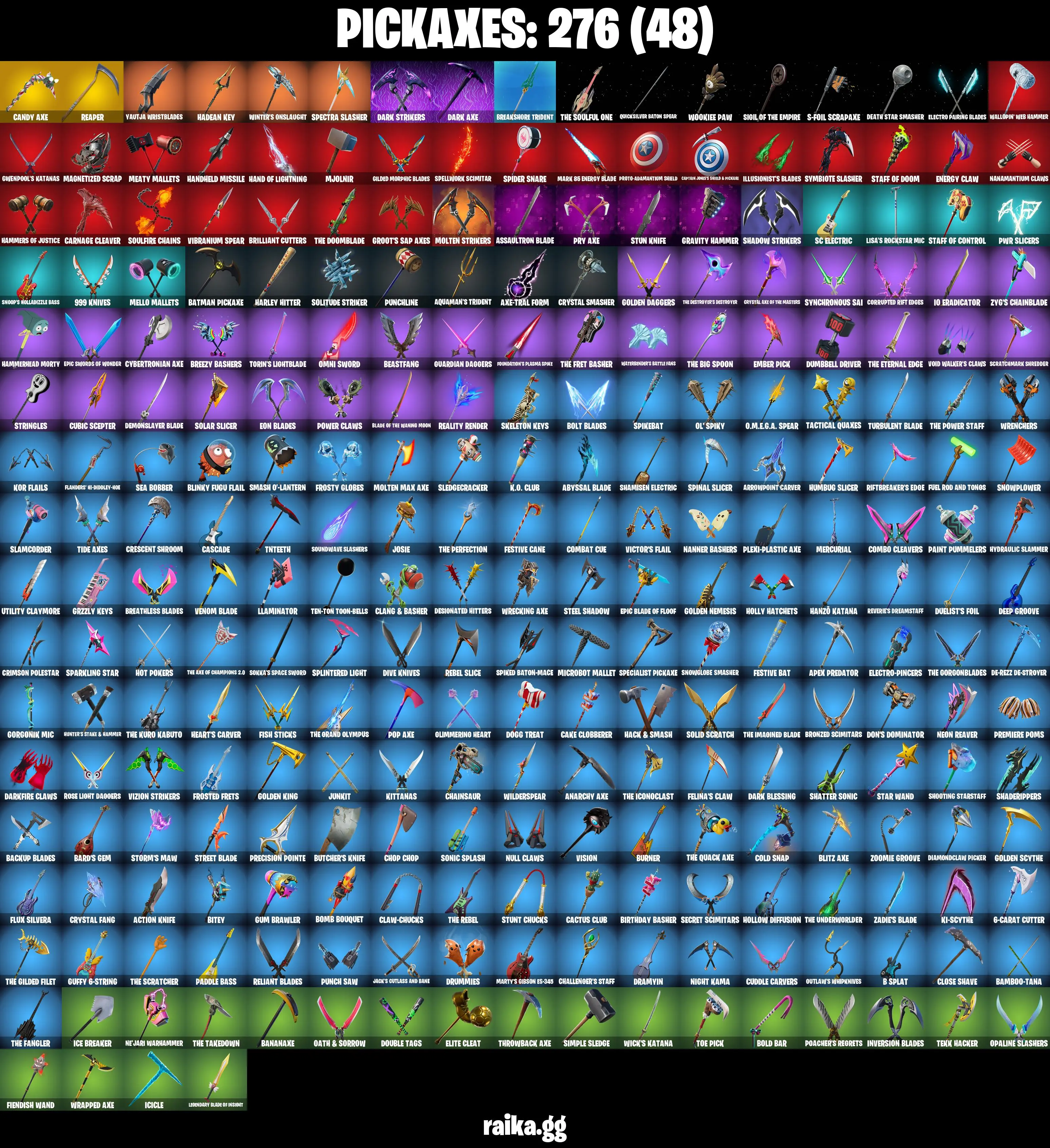 (PC/XBOX) 200 VB) 231 SKINS π₯ Renegade Raider π₯ Master Chief (Matte Black) π₯ Gold Brutus π₯ Gold Midas π₯ Naruto Uzumaki π₯ Gear Specialist Maya PARENTAL CONTROLS β image 7