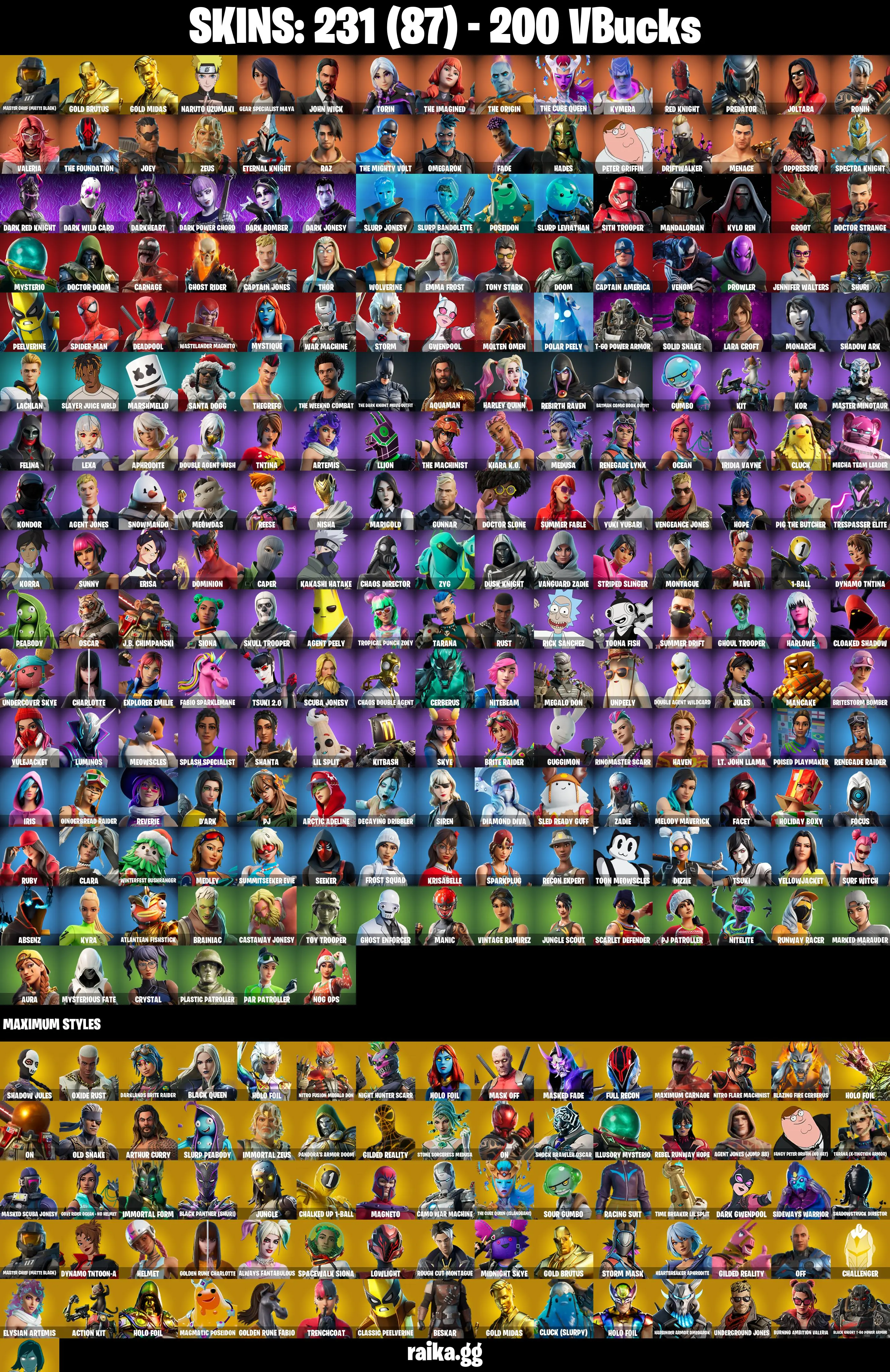 (PC/XBOX) 200 VB) 231 SKINS π₯ Renegade Raider π₯ Master Chief (Matte Black) π₯ Gold Brutus π₯ Gold Midas π₯ Naruto Uzumaki π₯ Gear Specialist Maya PARENTAL CONTROLS β image 2