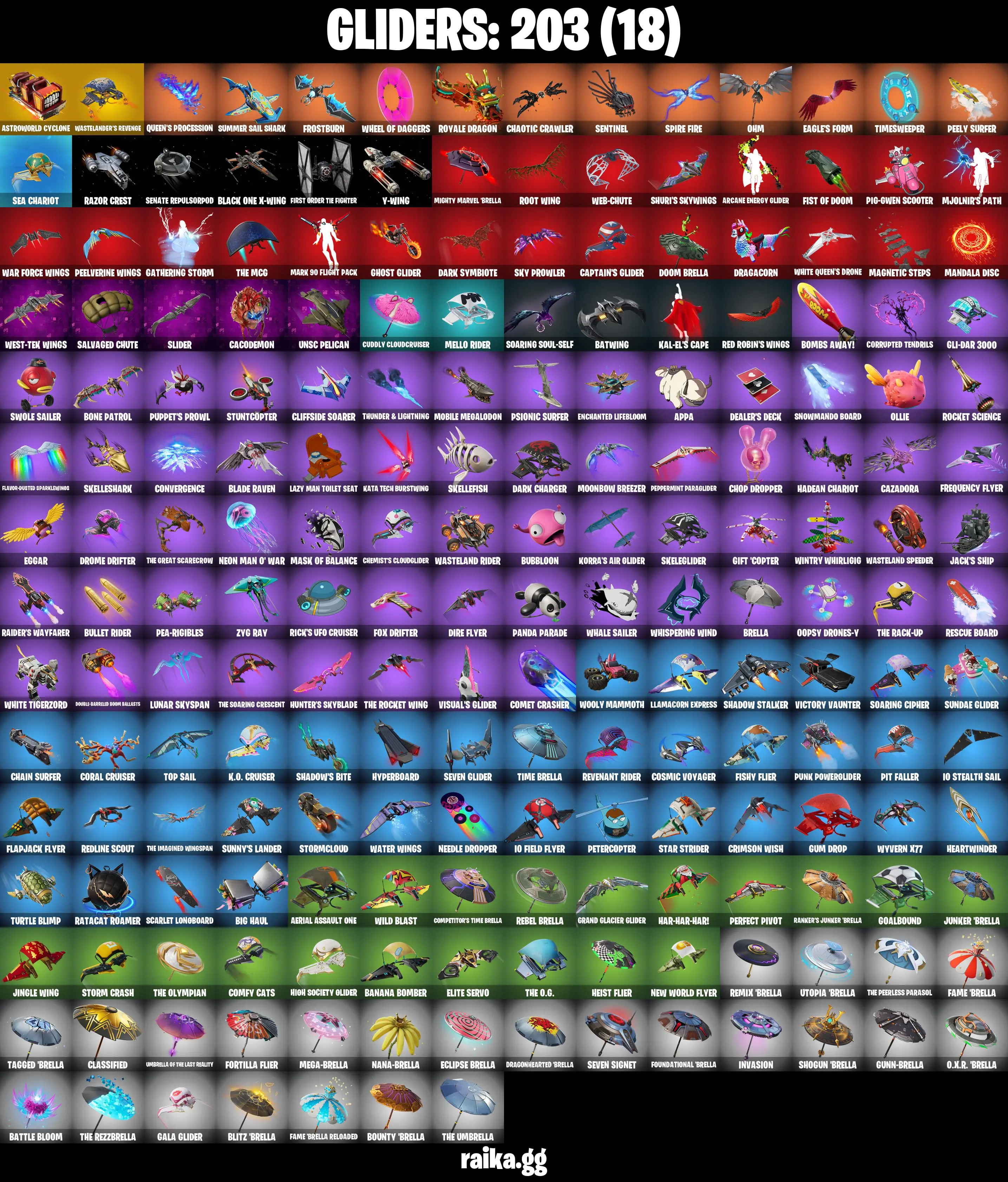 (PC/XBOX) 200 VB) 231 SKINS π₯ Renegade Raider π₯ Master Chief (Matte Black) π₯ Gold Brutus π₯ Gold Midas π₯ Naruto Uzumaki π₯ Gear Specialist Maya PARENTAL CONTROLS β image 6