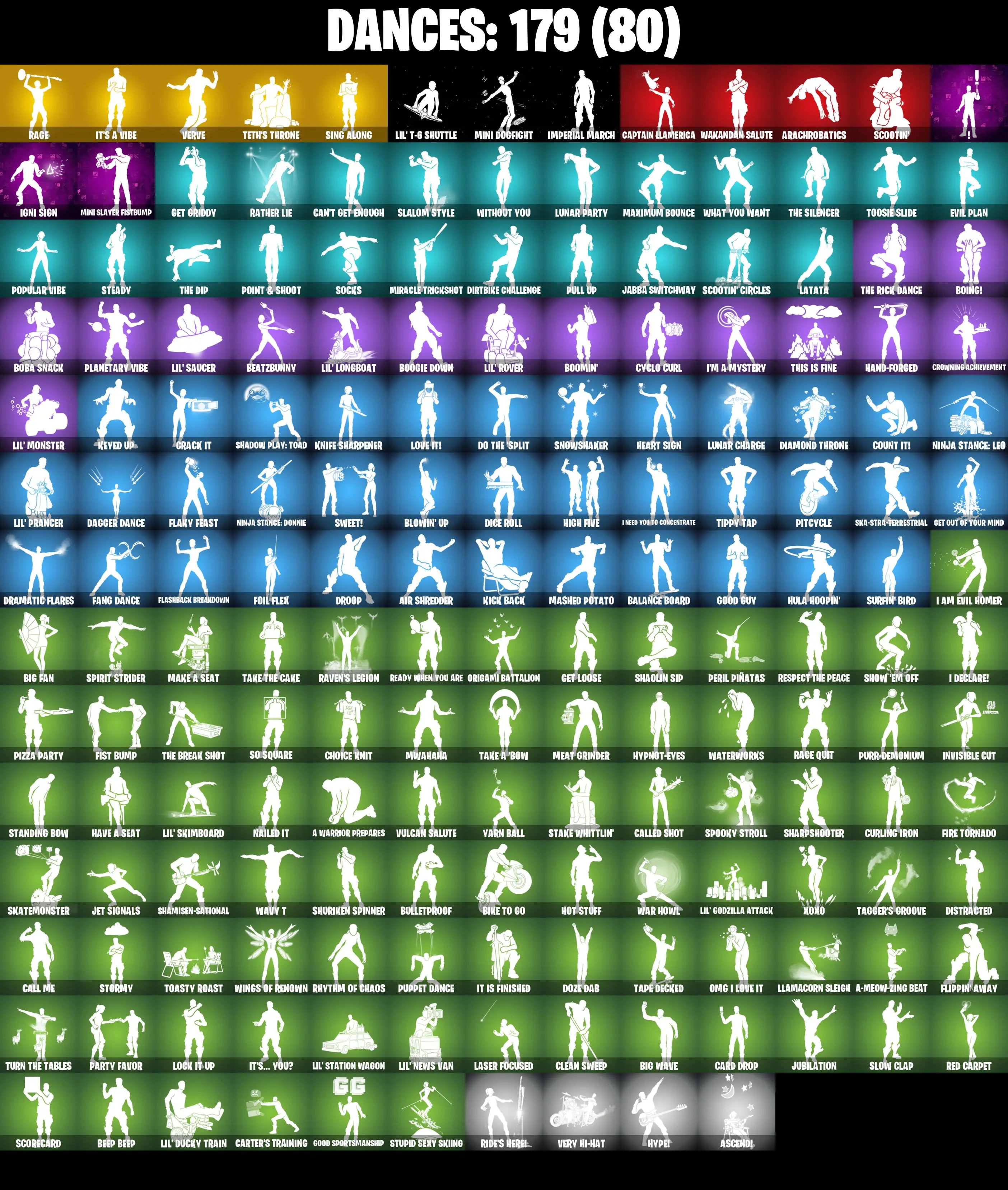 (PC/PSN/XBOX) 188 SKINS π« Backlash β‘οΈ Optimus Prime π Fusion β‘οΈ Snap π Twyn β‘οΈ Eternal Knight π Kado Thorne β‘οΈ Ronin π Malik β‘οΈ Fade | 900 V-Buck | PARENTAL CONTROLS β image 6