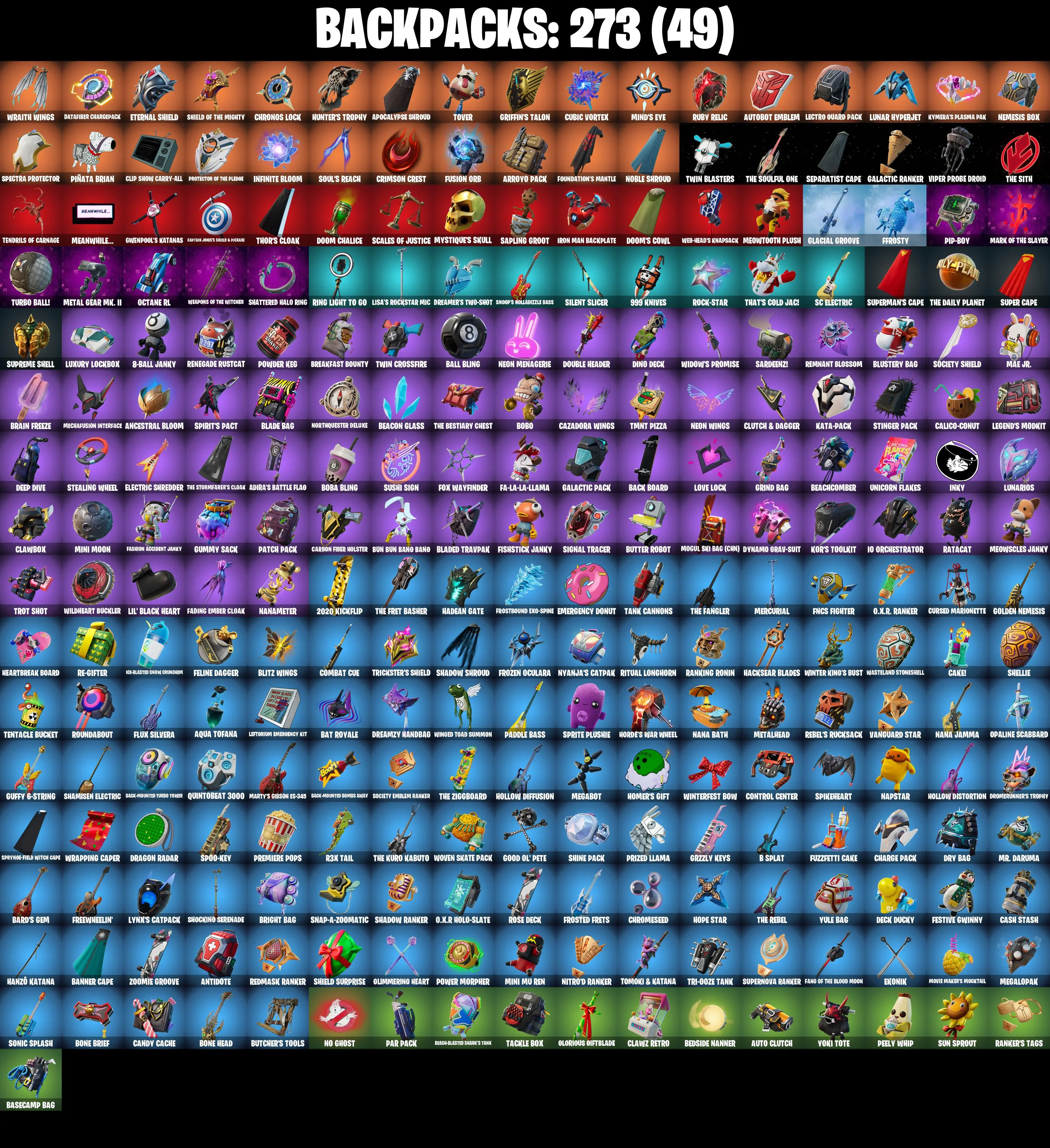 (PC/PSN/XBOX) 188 SKINS π« Backlash β‘οΈ Optimus Prime π Fusion β‘οΈ Snap π Twyn β‘οΈ Eternal Knight π Kado Thorne β‘οΈ Ronin π Malik β‘οΈ Fade | 900 V-Buck | PARENTAL CONTROLS β image 4