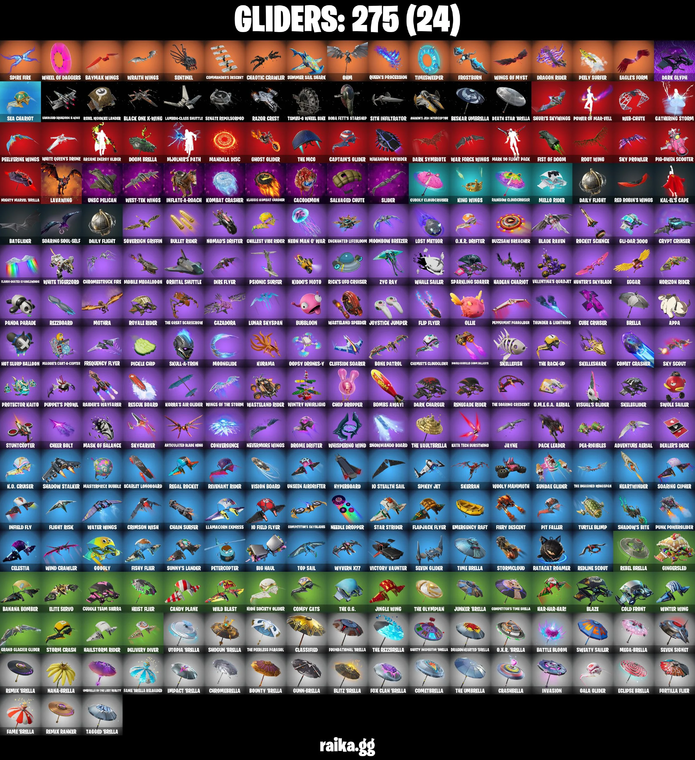 (PC) 400 VB) 401 SKINS π₯ Renegade Raider π₯ Master Chief (Matte Black) π₯ Gold Midas π₯ Major Glory π₯ Arcane Jinx π₯ Cloud Striker π₯ Tart Tycoo | PARENTAL CONTROLS β image 5