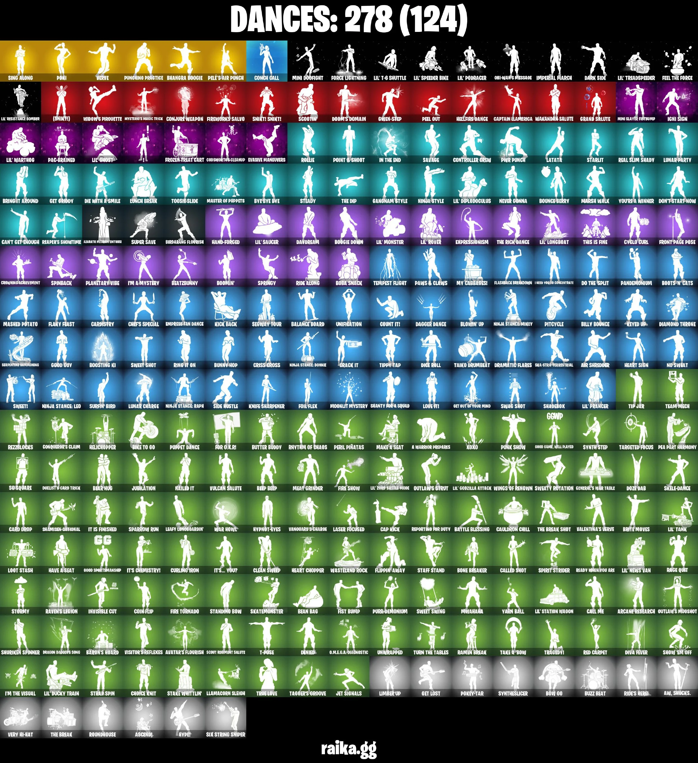 (PC) 400 VB) 401 SKINS π₯ Renegade Raider π₯ Master Chief (Matte Black) π₯ Gold Midas π₯ Major Glory π₯ Arcane Jinx π₯ Cloud Striker π₯ Tart Tycoo | PARENTAL CONTROLS β image 4