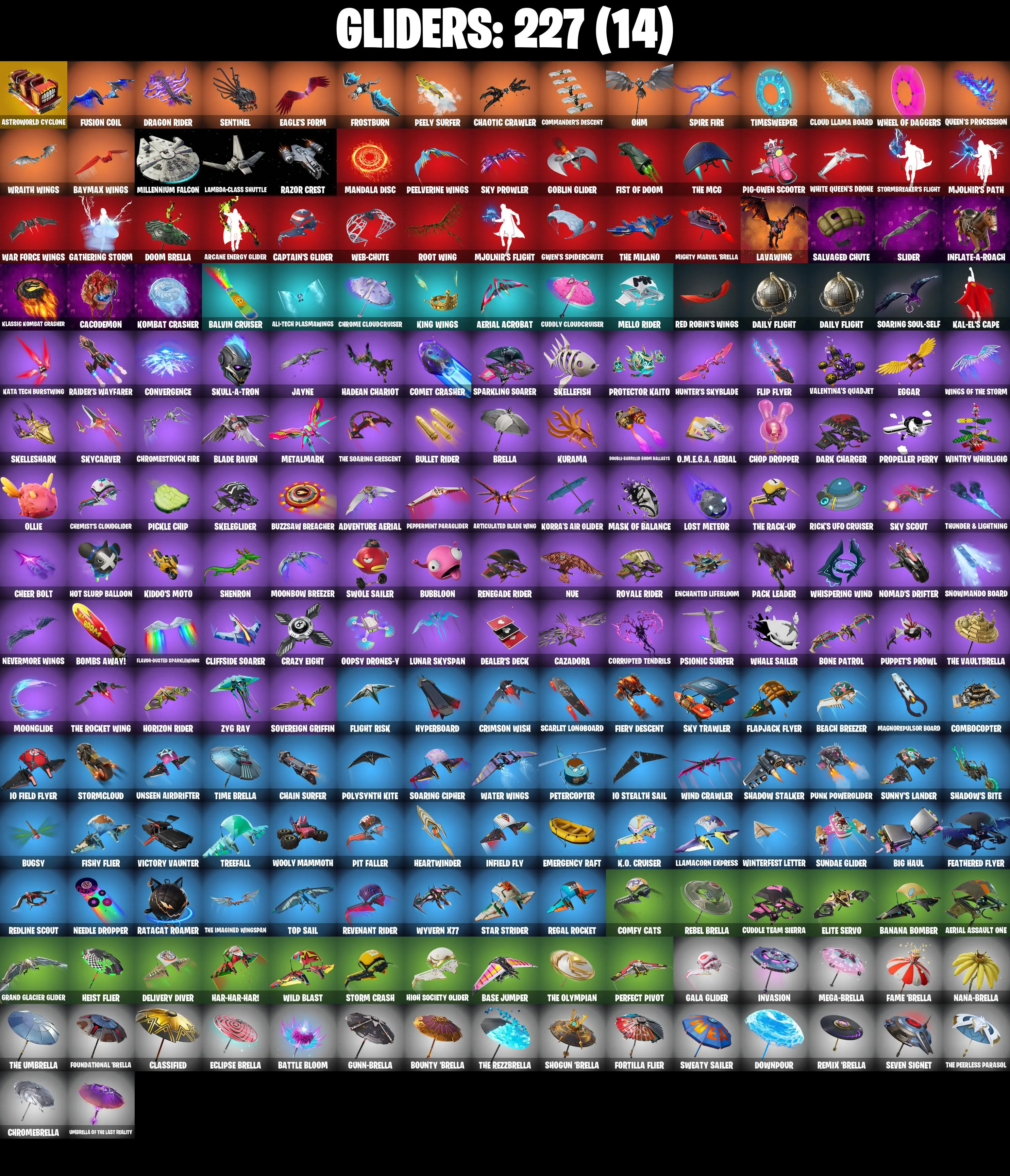 (PC/PSN) 373 SKINS π₯ Renegade Raider π₯ Aerial Assault Trooper π₯ Rogue Spider Knight π₯ Gold Meowscles π₯ Gold Brutus π₯ 2150 VB | PARENTAL CONTROLS β image 6