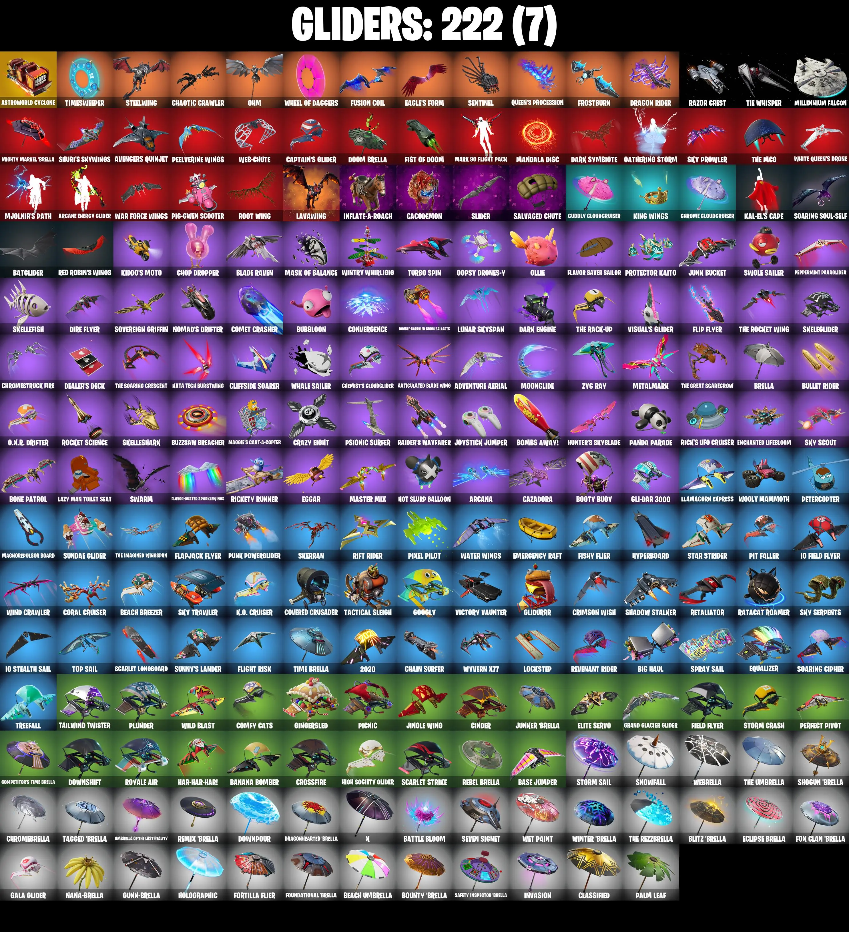 (PC/PSN) 263 SKINS π₯ Gold Meowscles π₯ Gold Midas π₯ Gold Brutus π₯ Wingman π₯ Menace π₯ Predator π₯ Catalyst π₯ Raz π₯ Ruin π₯ Omegarok π₯ 650 VB | PARENTAL CONTROLS β image 6