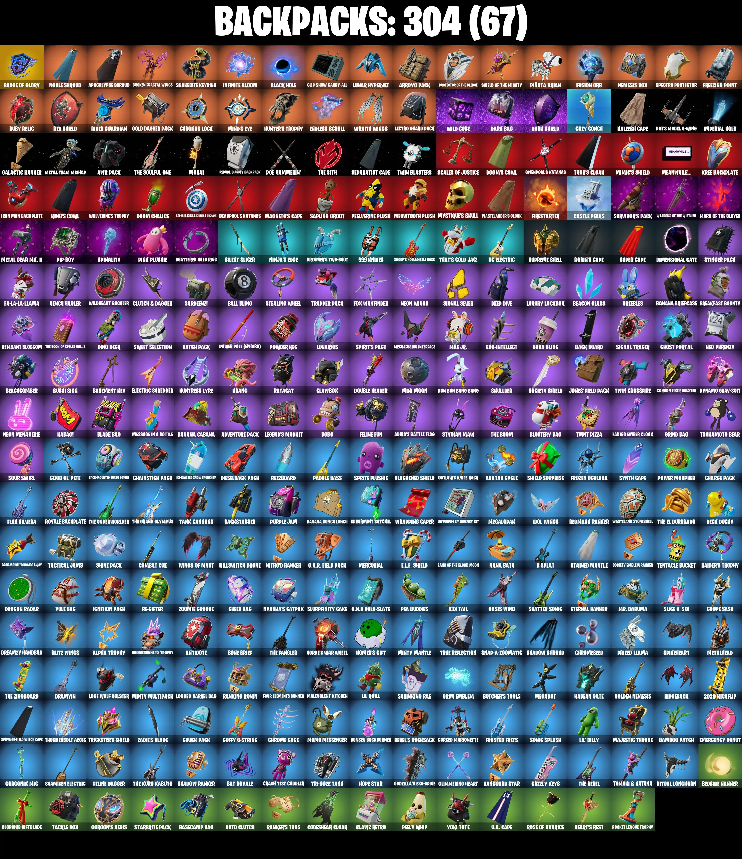 (PC) 244 SKINS π₯ Renegade Raider π₯ Neo Versa π₯ Recon Champion π₯ Gear Specialist Maya π₯ Era π₯ Son Goku π₯ Red Knight π₯ 900 V-Bucπ₯ PARENTAL CONTROLS β image 3