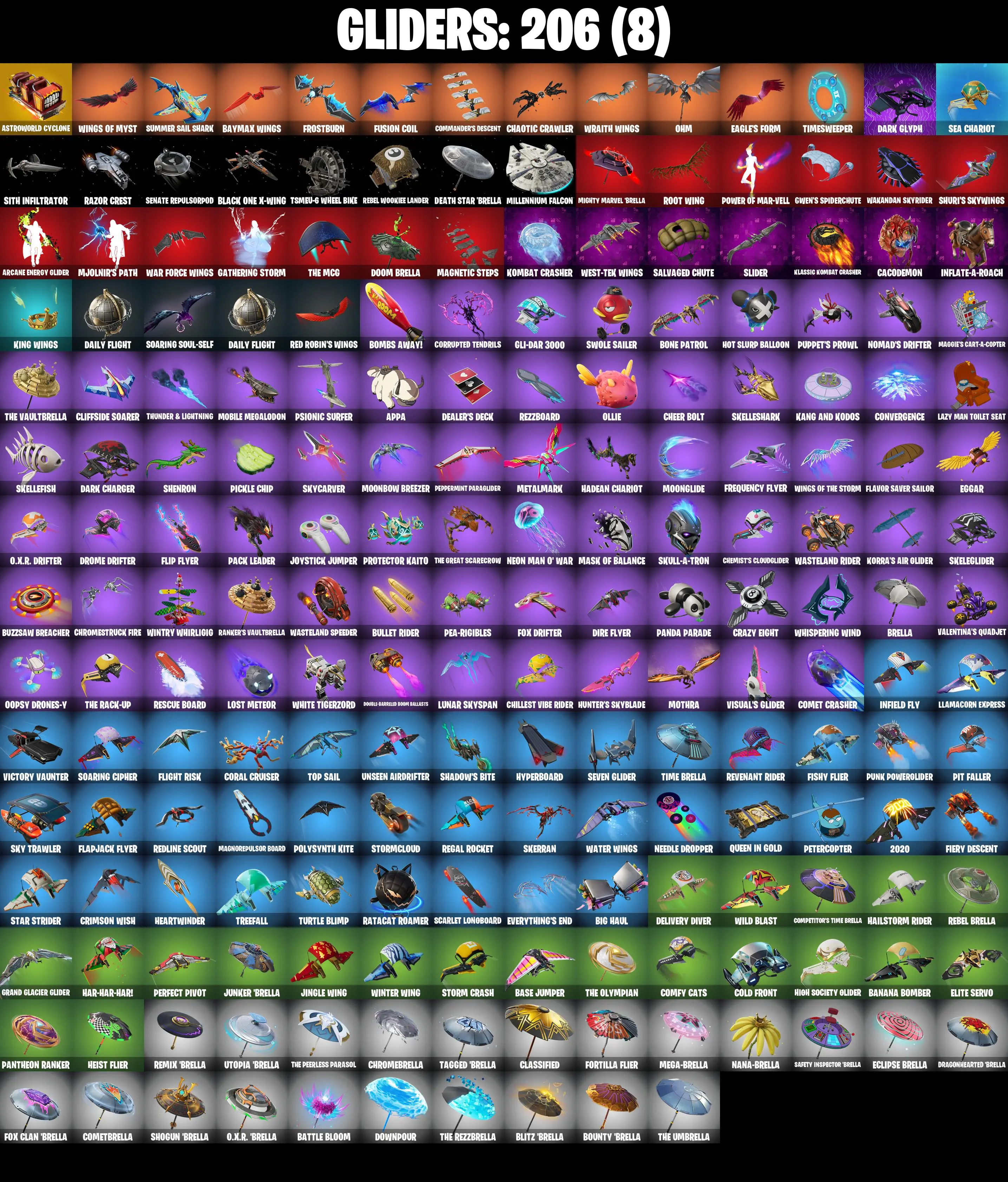 (PC) 244 SKINS π₯ Renegade Raider π₯ Neo Versa π₯ Recon Champion π₯ Gear Specialist Maya π₯ Era π₯ Son Goku π₯ Red Knight π₯ 900 V-Bucπ₯ PARENTAL CONTROLS β image 6